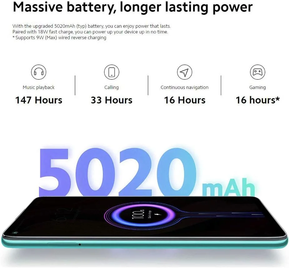 گوشی موبایل شیائومی Redmi Note 9 دو سیم کارت 3GB RAM 64GB LTE نسخه گلوبال - خاکستری