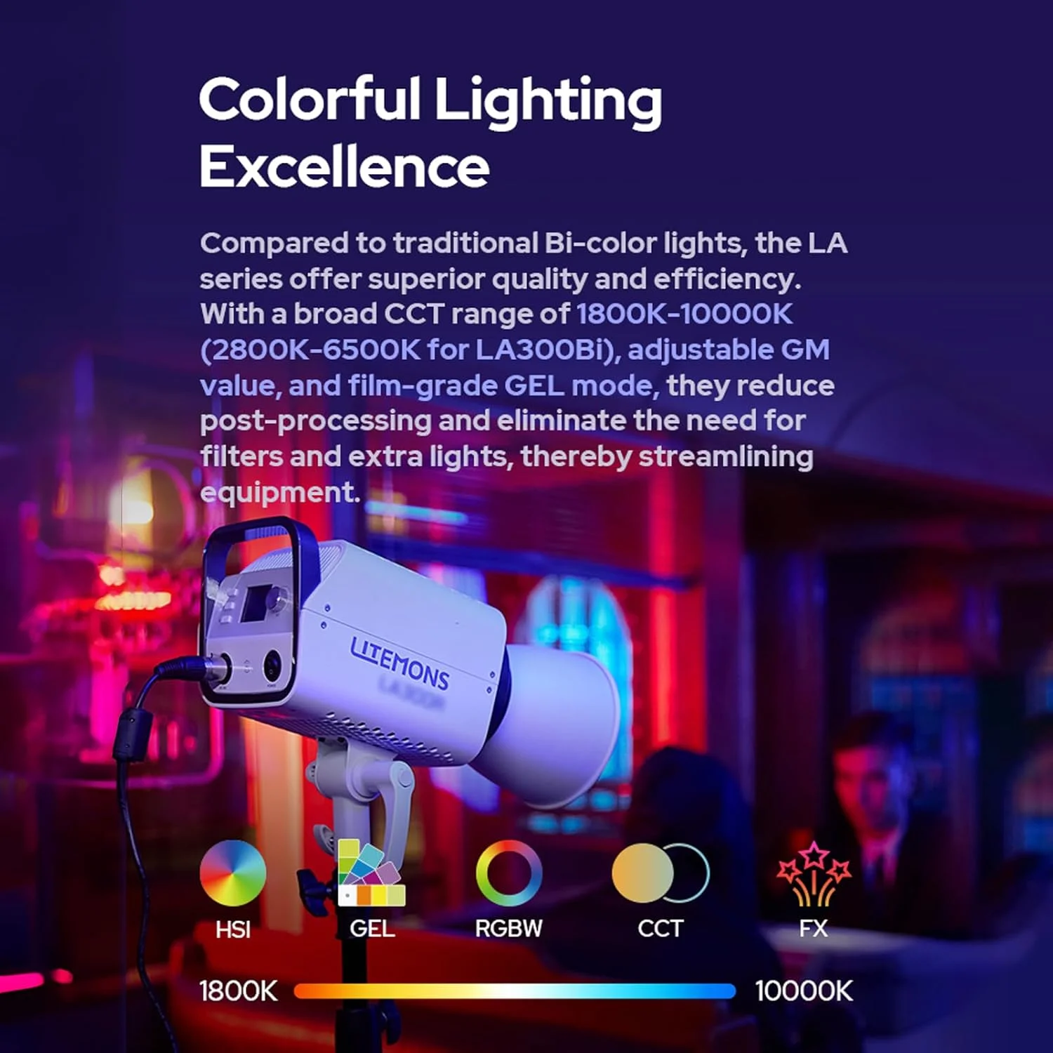نور ویدئویی RGB استودیویی Godox Litemons LA300R، چراغ LED عکاسی 330 واتی، لامپ 1800-10000K CRI95+، مانت بوئنز، کنترل برنامه APP با بازتابنده برای استودیوی خانگی، ولاگ، پخش زنده، عکاسی پرتره