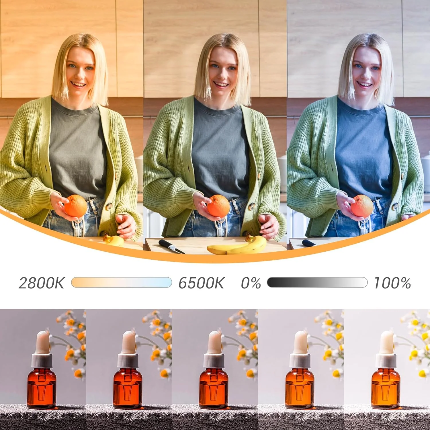 کیت نور ویدئویی ال ای دی دو رنگ گودکس LA300Bi مدل LITEMONS کیت نور ویدئویی ال ای دی دو رنگ گودکس LA300Bi مدل LITEMONS