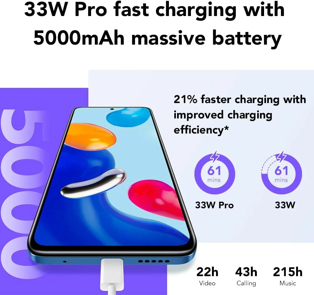 گوشی موبایل شیائومی Redmi Note 11 دو سیم کارت 64 گیگابایت حافظه داخلی + 4 گیگابایت رم (فقط GSM | بدون CDMA) نسخه بین المللی، آنلاک فکتوری 4G/LTE - خاکستری گرافیتی