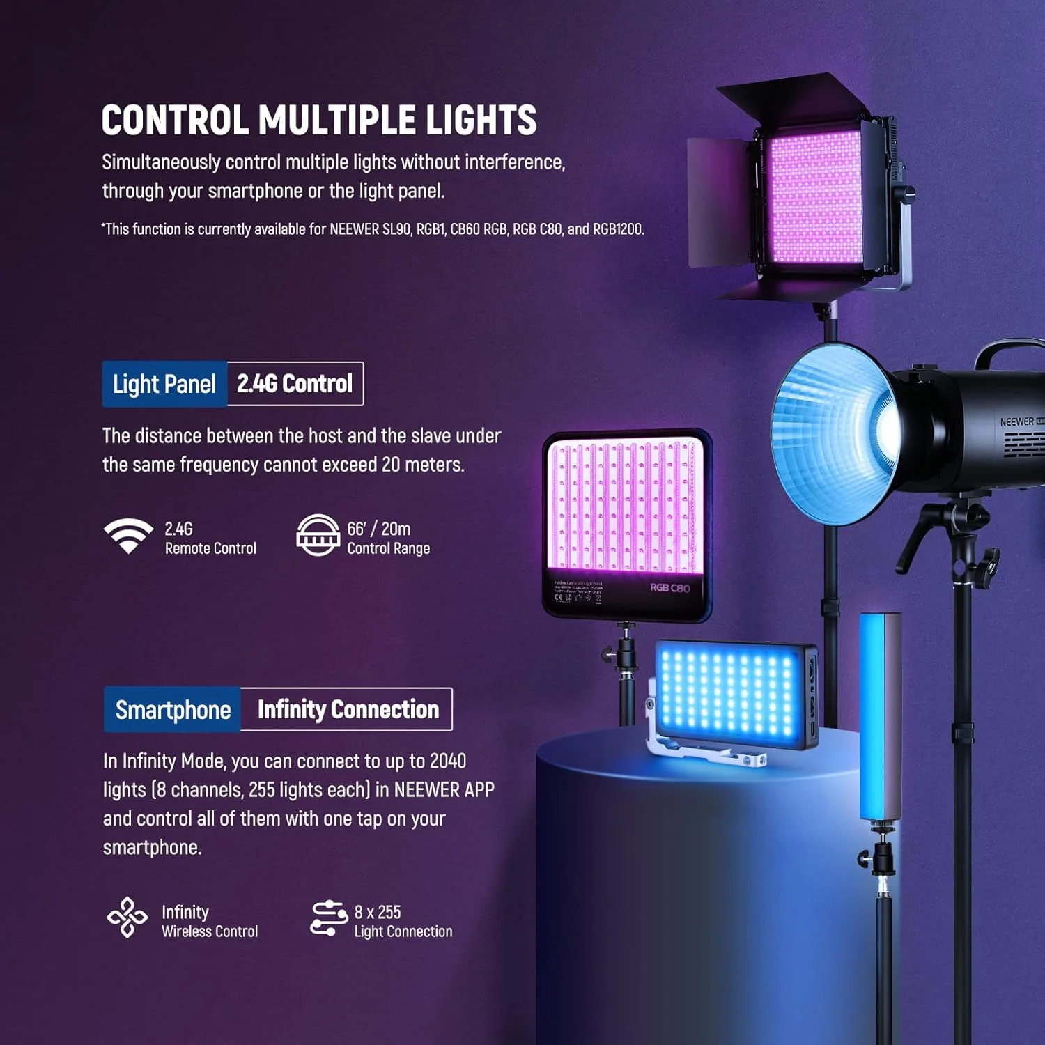 نور ویدئویی LED RGB1200 نیور مدل 2 عددی با کنترل APP/2.4G، کیت نورپردازی ویدئویی عکاسی 60 واتی با پایه و کیف، 22000Lux@0.5m/1% کم نور دقیق/360° RGB/ CRI97+/2500K-8500K/18 جلوه ویژه با دوشاخه UK نور ویدئویی LED RGB1200 نیور مدل 2 عددی با کنترل APP/2.4G، کیت نورپردازی ویدئویی عکاسی 60 واتی با پایه و کیف، 22000Lux@0.5m/1% کم نور دقیق/360° RGB/ CRI97+/2500K-8500K/18 جلوه ویژه با دوشاخه UK