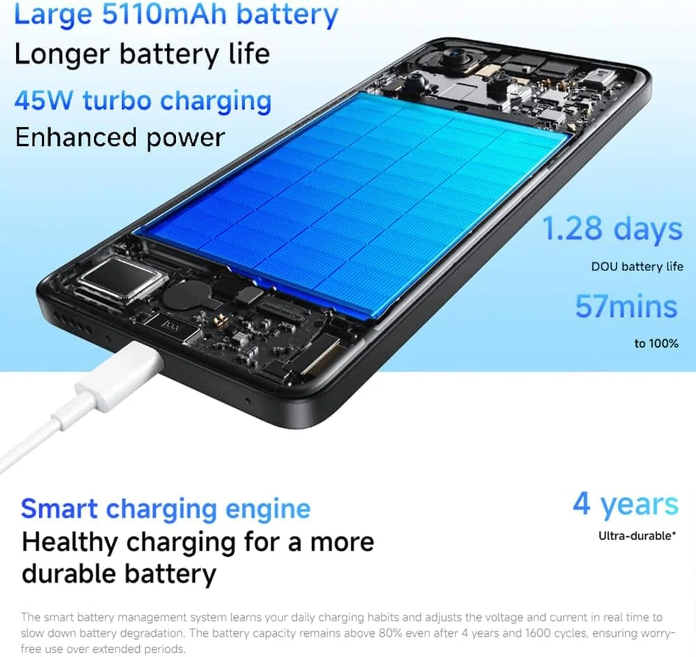 گوشی موبایل شیائومی 13 دو سیم کارت 256 گیگابایت رام + 12 گیگابایت (فقط GSM | بدون CDMA) نسخه بین المللی کارخانه آنلاک شده 5G (مشکی) گوشی موبایل شیائومی 13 دو سیم کارت 256 گیگابایت رام + 12 گیگابایت (فقط GSM | بدون CDMA) نسخه بین المللی کارخانه آنلاک شده 5G (مشکی)