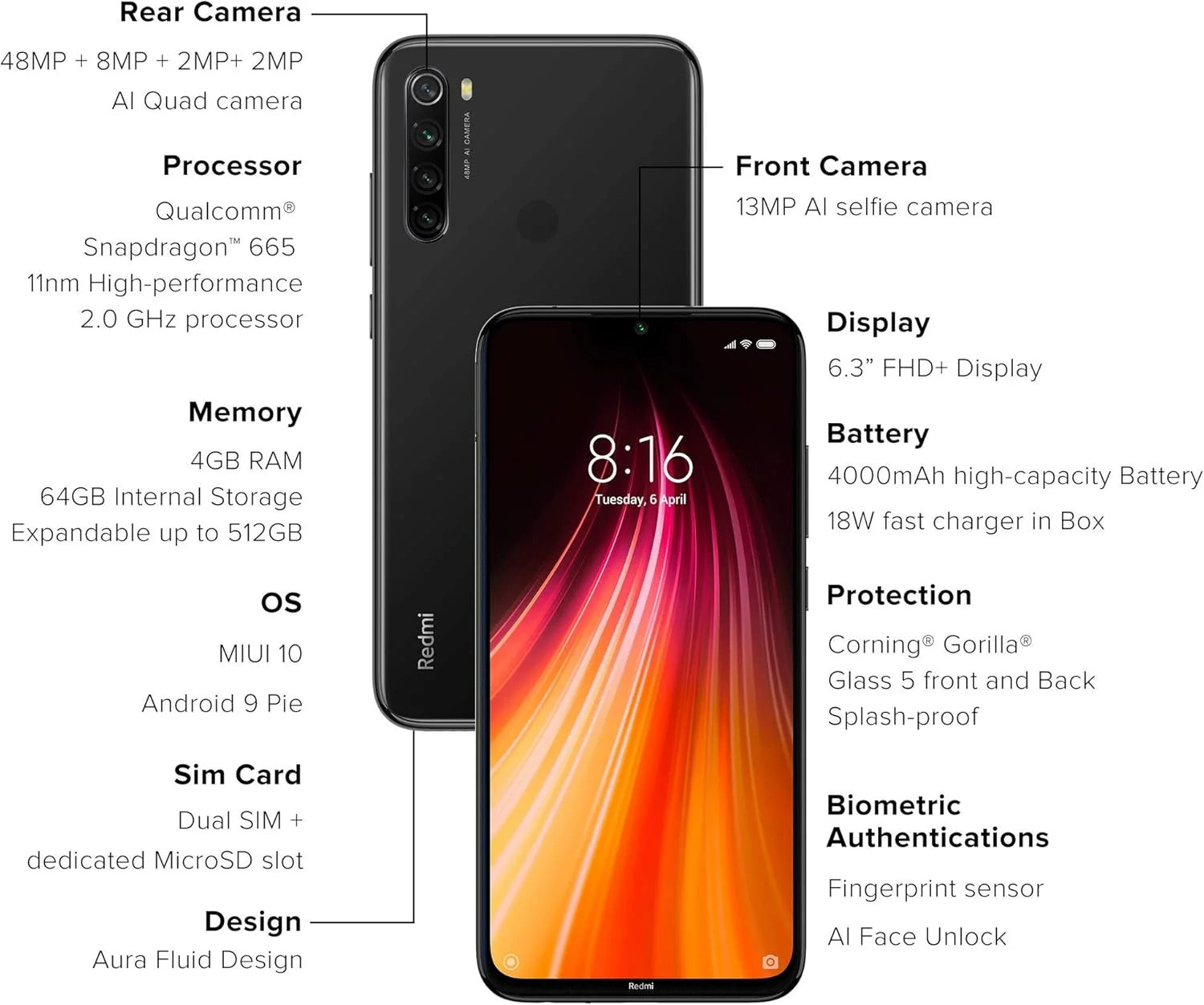 گوشی موبایل Redmi Note 8 (مشکی فضایی، 4 گیگابایت رم، 64 گیگابایت حافظه داخلی) | پردازنده Snapdragon 665 | دوربین چهارگانه 48 مگاپیکسلی گوشی موبایل Redmi Note 8 (مشکی فضایی، 4 گیگابایت رم، 64 گیگابایت حافظه داخلی) | پردازنده Snapdragon 665 | دوربین چهارگانه 48 مگاپیکسلی