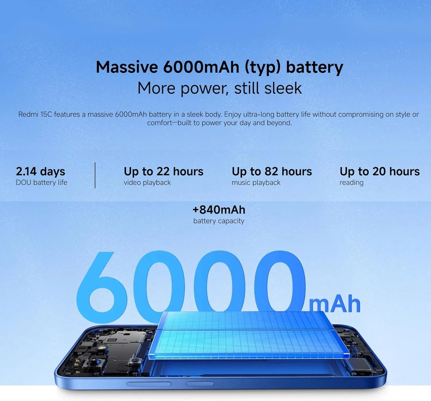 گوشی موبایل شیائومی Redmi 15C 4G آبی مهتابی 8 گیگابایت + 256 گیگابایت، باتری عظیم 6000 میلی آمپر ساعت، نمایشگر 6.9 اینچی 120 هرتز، طراحی شیک، دوربین دوگانه 50 مگاپیکسلی هوش مصنوعی، شارژ سریع 33 واتی