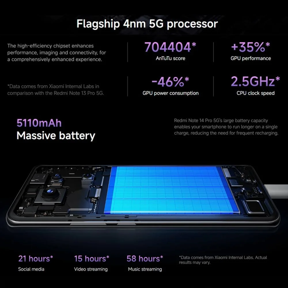 شیائومی Redmi Note 14 Pro 5G + 4G LTE (برای Tmobile Mint Tello و جهانی) (256 گیگابایت + 8 گیگابایت) NFC 6.67 اینچ 120 هرتز دوربین 200 مگاپیکسلی Pro AI مدل 24090RA29G آنلاک دو سیم کارت (مشکی نیمه شب)