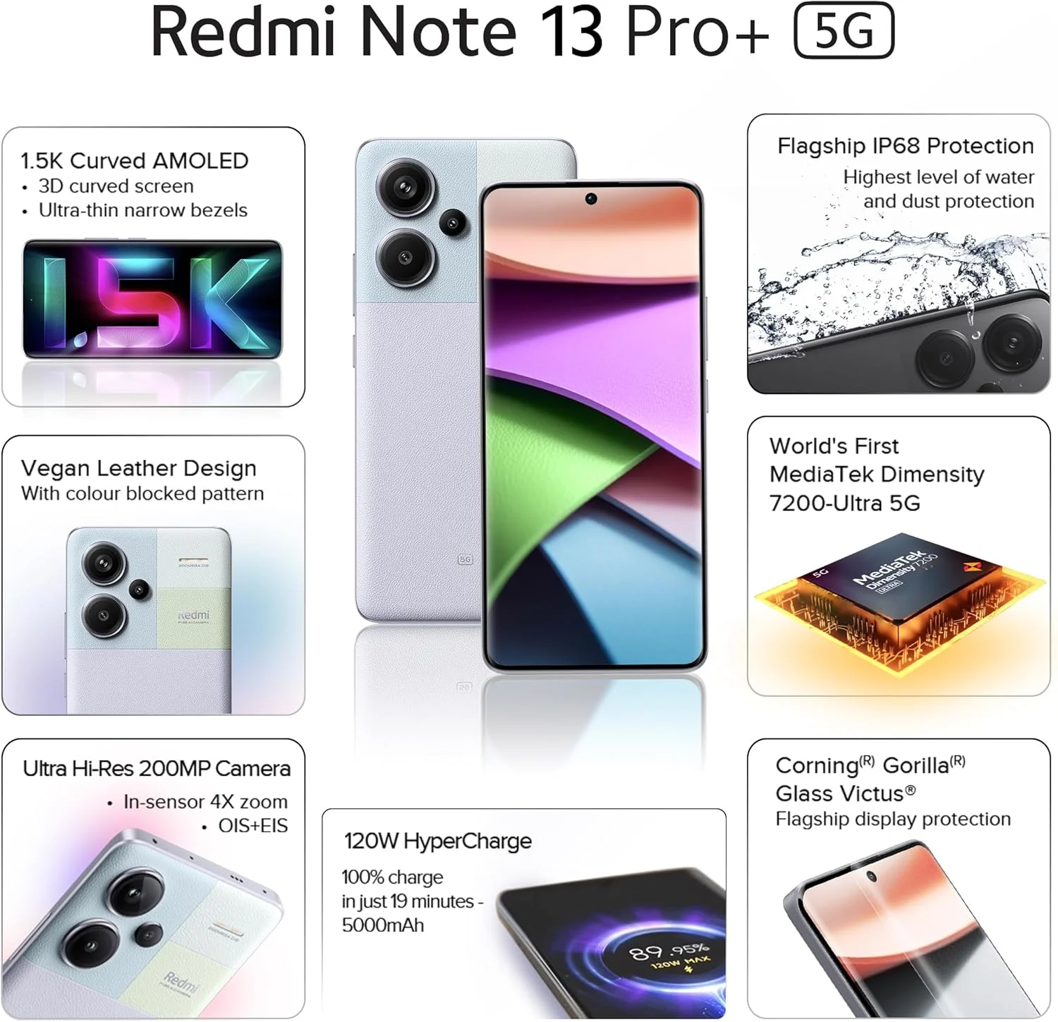 گوشی موبایل شیائومی Redmi Note 13 Pro Plus 5G دو سیم کارت 12 گیگابایت رم 256 گیگابایت حافظه داخلی رنگ Fusion Purple