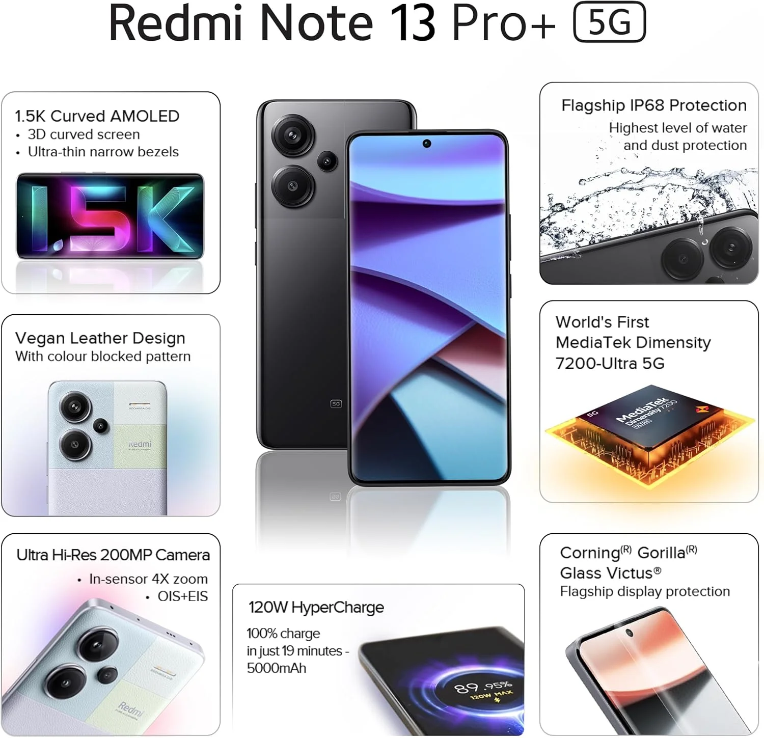 گوشی موبایل شیائومی Redmi Note 13 Pro Plus 5G دو سیم کارت 256 گیگابایت رم 12 گیگابایت - مشکی فیوژن، گوشی هوشمند با نمایشگر 120 هرتز AMOLED، دوربین 200 مگاپیکسلی، پردازنده اسنپدراگون، عمر باتری طولانی، شارژ سریع