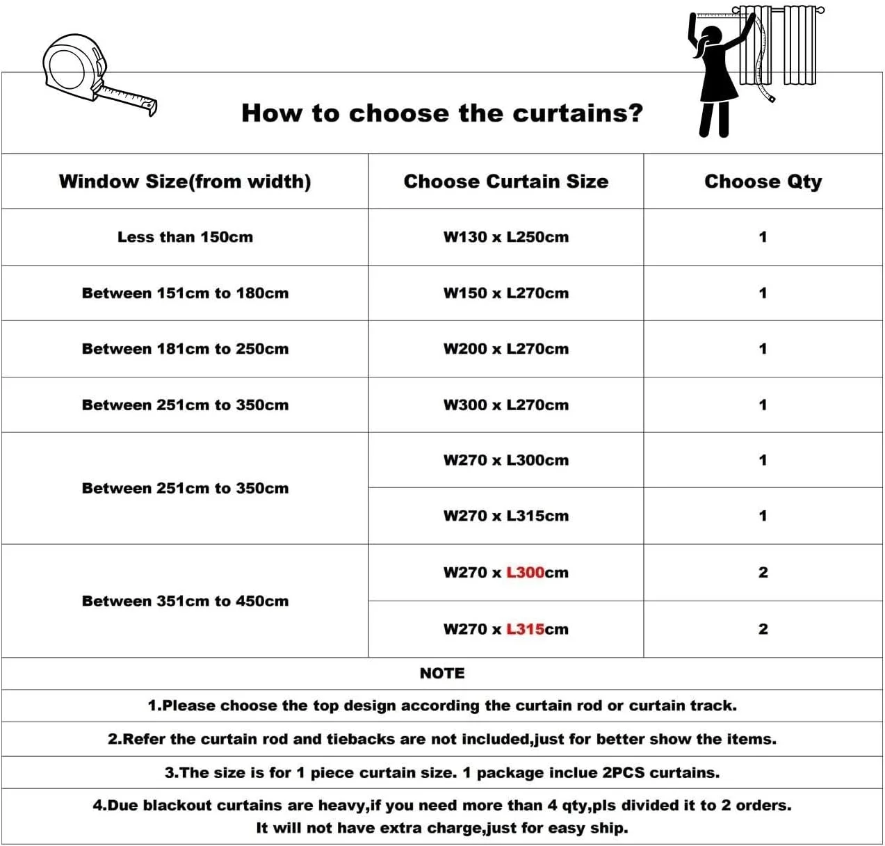 پرده های بلک اوت 2 تکه، تاریک کننده اتاق برای خواب بهتر، کرم، ارتفاع 300x عرض 270 سانتی متر، دارای قلاب پرده های بلک اوت 2 تکه، تاریک کننده اتاق برای خواب بهتر، کرم، ارتفاع 300x عرض 270 سانتی متر، دارای قلاب