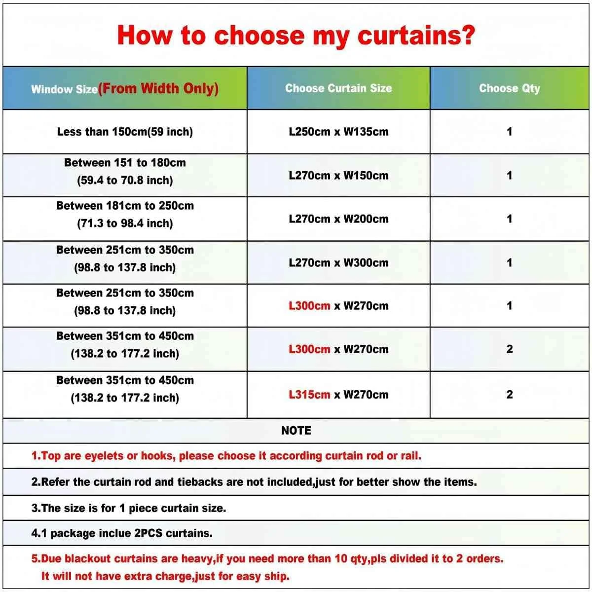 پرده های بلک اوت برای اتاق خواب و هتل، 2 عدد، سفید، طول 250x عرض 135 سانتی متر، دارای قلاب پرده های بلک اوت برای اتاق خواب و هتل، 2 عدد، سفید، طول 250x عرض 135 سانتی متر، دارای قلاب