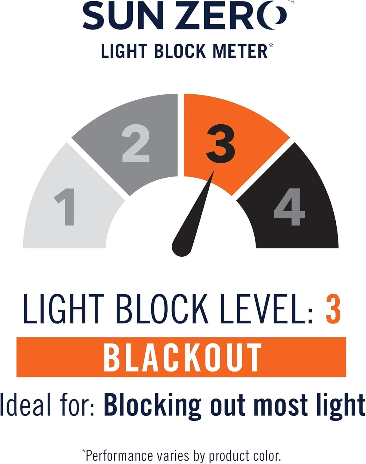 پانل پرده پانچ سان زیرو سوهو مدل Blackout Energy Efficient، دو عددی، 137 × 274 سانتی متر، مرواریدی پانل پرده پانچ سان زیرو سوهو مدل Blackout Energy Efficient، دو عددی، 137 × 274 سانتی متر، مرواریدی