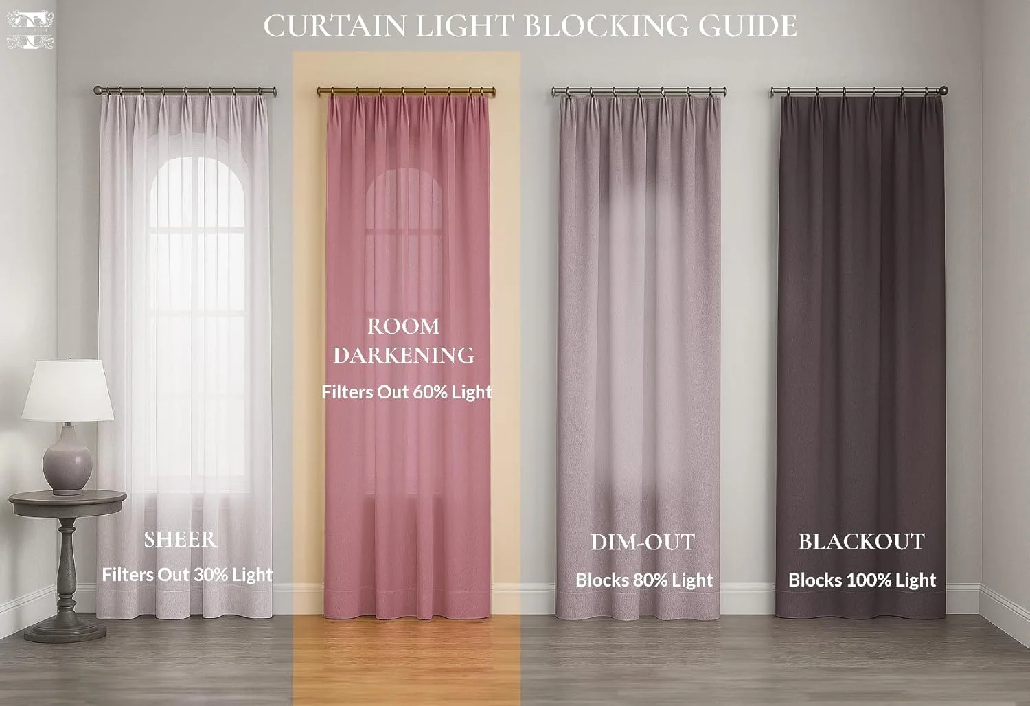 پرده های نخی خالص Tranquebar Curtain Co. برای درب، 60-65% تاریک کننده اتاق، طرح گلدار قومی هندی (تاج: فیروزه ای و صورتی) - 7 فوت، ست 2 عددی (طول 213 سانتی متر) - دارای زبانه پشتی پرده های نخی خالص Tranquebar Curtain Co. برای درب، 60-65% تاریک کننده اتاق، طرح گلدار قومی هندی (تاج: فیروزه ای و صورتی) - 7 فوت، ست 2 عددی (طول 213 سانتی متر) - دارای زبانه پشتی