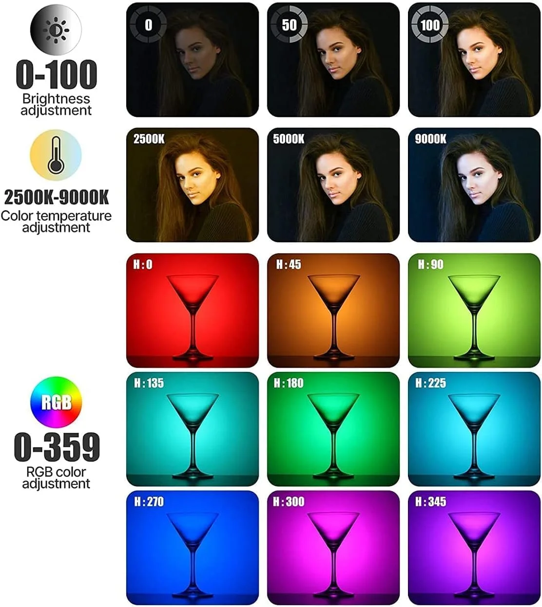 نور ویدئویی LED RGB مدل ULANZI VL120، نور دوربین قابل حمل 360 درجه تمام رنگی، CRI 95+، لامپ پنلی قابل تنظیم 2500-9000K با LCD، نورپردازی DSLR قابل شارژ 3100mAh برای وبلاگ نویسی، عکاسی، کنفرانس ویدیویی نور ویدئویی LED RGB مدل ULANZI VL120، نور دوربین قابل حمل 360 درجه تمام رنگی، CRI 95+، لامپ پنلی قابل تنظیم 2500-9000K با LCD، نورپردازی DSLR قابل شارژ 3100mAh برای وبلاگ نویسی، عکاسی، کنفرانس ویدیویی