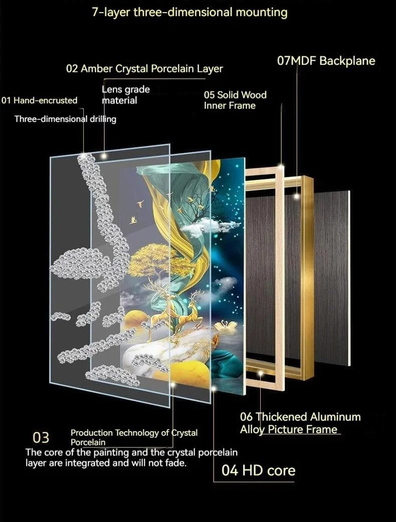 نقاشی دیواری کریستال фарфор BLISS VIE با ساعت دیواری دیجیتال قاب آلیاژ آلومینیوم تزئینی مدرن لوکس برای اتاق نشیمن، اتاق خواب، هتل، رستوران، خانه تعطیلات (ماه با LED بزرگ)