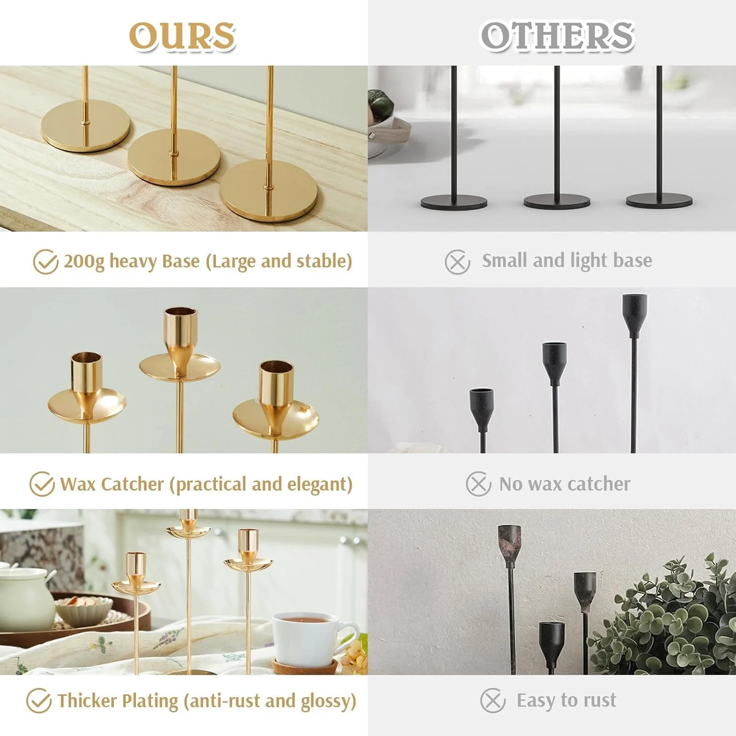 جاشمعی شمعدان های مخروطی، جاشمعی های طلایی فرانسوی با محافظ چکه، 3 عدد جاشمعی مخروطی آهنی برای دکور میز ناهارخوری پاییزی کریسمس، شمع ستونی مهمانی عروسی