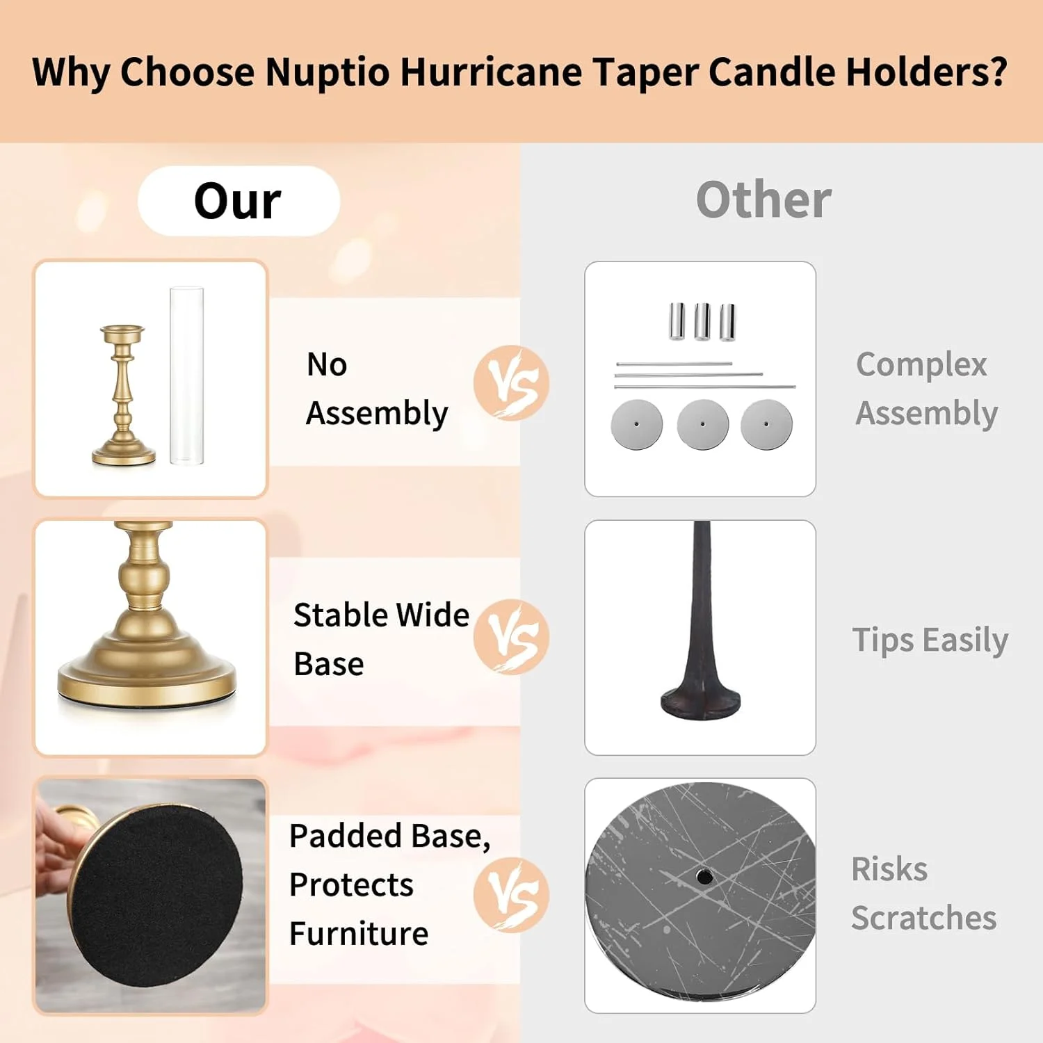 جاشمعی های NUPTIO برای تزیین میز عروسی: ست 6 تایی جاشمعی های شیشه ای بلند طوفانی - پایه شمعدان طلایی برای جشن عروس، روز ولنتاین، تزیین جشن تولد جاشمعی های NUPTIO برای تزیین میز عروسی: ست 6 تایی جاشمعی های شیشه ای بلند طوفانی - پایه شمعدان طلایی برای جشن عروس، روز ولنتاین، تزیین جشن تولد