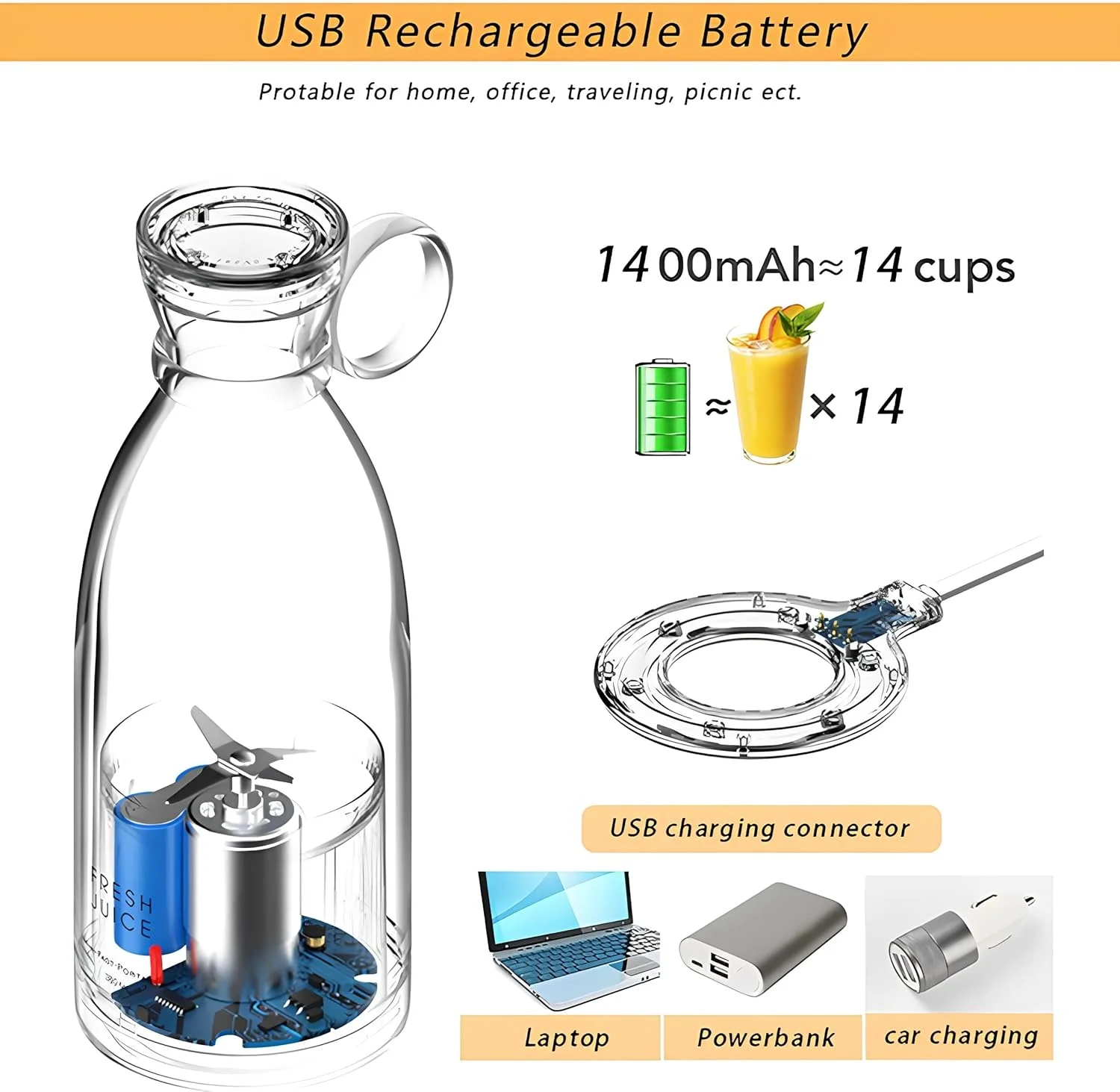 مخلوط کن قابل حمل KASTWAVE، میکسر شخصی میوه ای قابل شارژ با USB و شارژ بی سیم، مینی مخلوط کن برای اسموتی، آب میوه، میلک شیک 350 میلی لیتر، خانه/دفتر/باشگاه/مسافرت - سفید