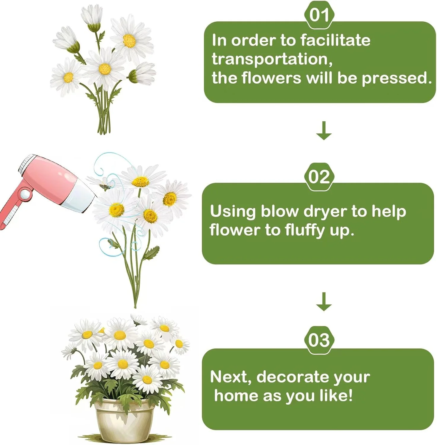هانونونا 10 شاخه گل نرگس مصنوعی، گل های بهاری مصنوعی، گل نرگس ابریشمی مصنوعی برای دکوراسیون داخلی و خارجی منزل، عروسی (10، زرد)