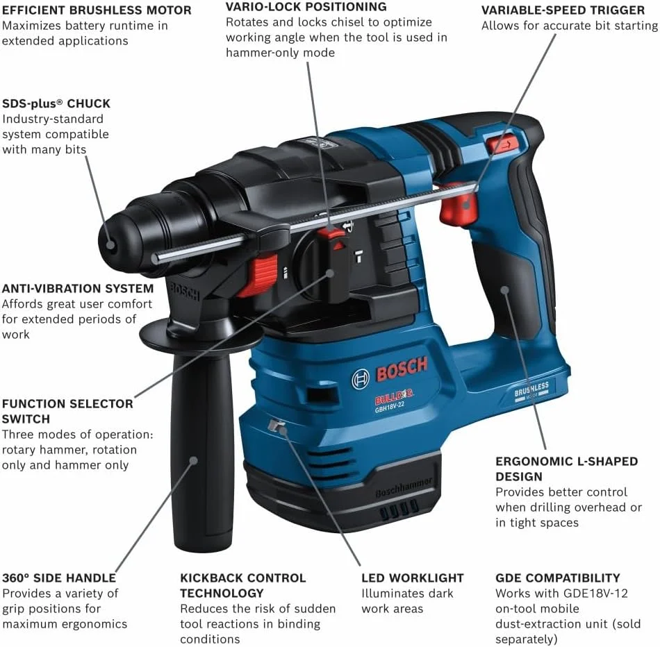 چکش تخریب چرخشی بوش GBH18V-22N 18V Brushless SDS-plus® Bulldog™ 3/4 اینچ (فقط ابزار)