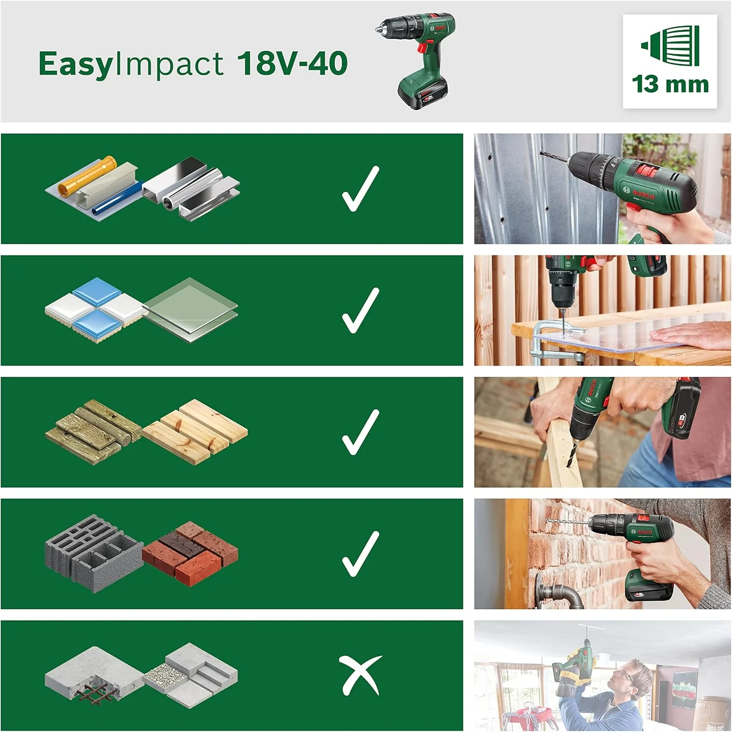 دریل چکشی شارژی بوش مدل EasyImpact 18V-40 (همراه با 1 باتری 2.0 آمپر ساعت، سیستم 18 ولت، در کیف حمل)