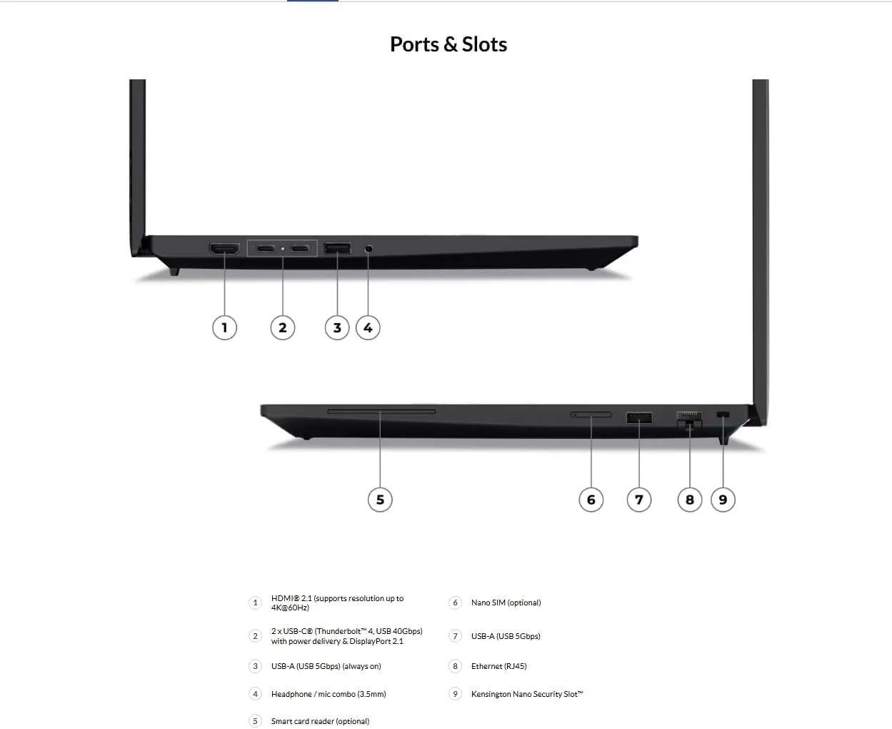 لپ تاپ Lenovo ThinkPad P16s Gen 3 با پردازنده Intel Core Ultra 7 155H، صفحه نمایش 16 اینچی WQUXGA OLED 100% DCI-P3 بدون لمس، 96 گیگابایت حافظه رم، 2 ترابایت SSD، کارت گرافیک NVIDIA RTX 500 Ada، دوربین 5 مگاپیکسلی RGB+IR و ویندوز 11 پرو لپ تاپ Lenovo ThinkPad P16s Gen 3 با پردازنده Intel Core Ultra 7 155H، صفحه نمایش 16 اینچی WQUXGA OLED 100% DCI-P3 بدون لمس، 96 گیگابایت حافظه رم، 2 ترابایت SSD، کارت گرافیک NVIDIA RTX 500 Ada، دوربین 5 مگاپیکسلی RGB+IR و ویندوز 11 پرو