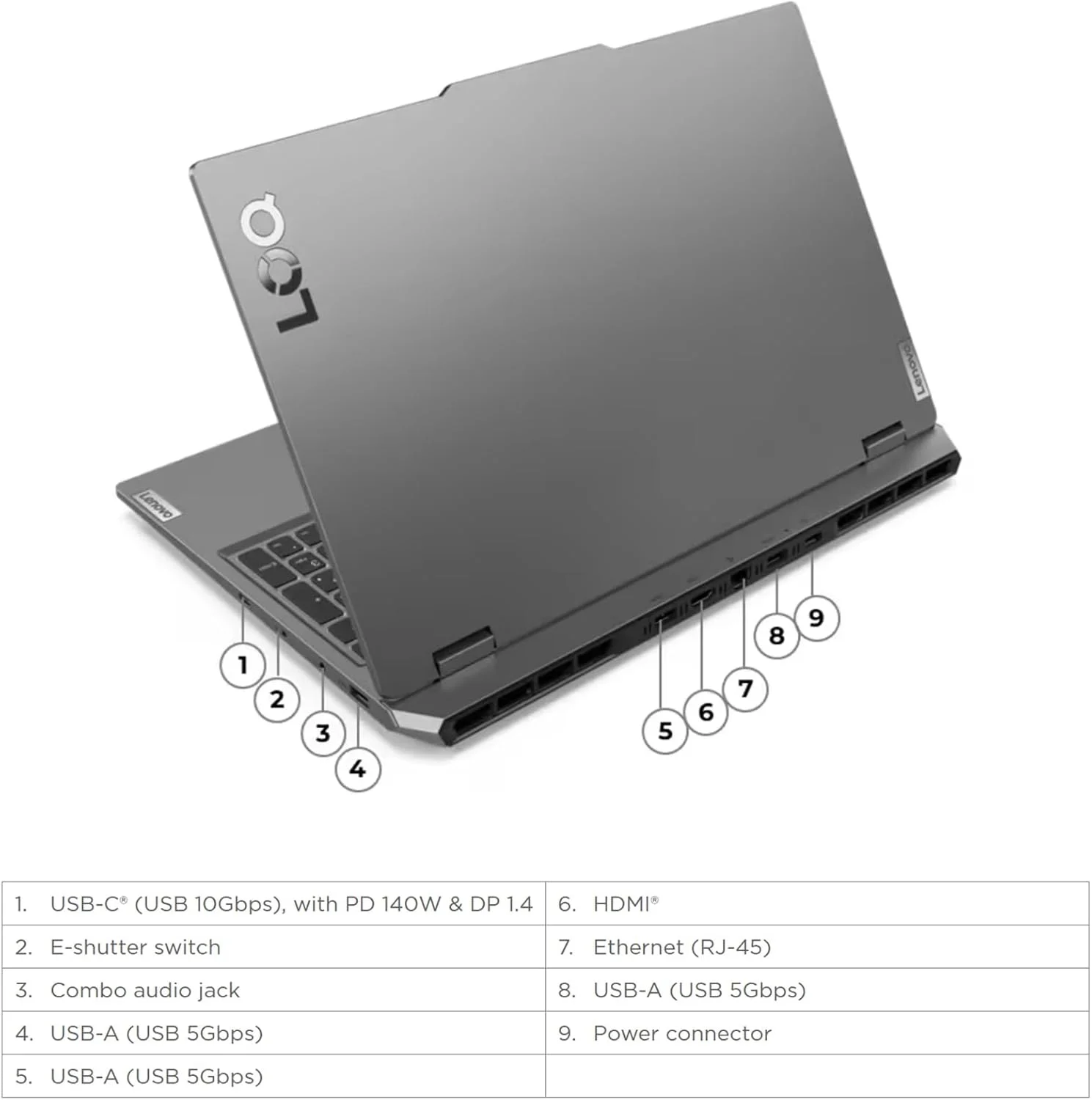 لپ تاپ گیمینگ Lenovo-LOQ RTX 4060 - AMD Ryzen 7 7435HS قوی تر از i7-12650H - صفحه نمایش 15.6 اینچی FHD IPS G-SYNC - ویندوز 11 - کیبورد با نور پس زمینه - کامپیوتر گیمر 2024 (32 گیگابایت رم DDR5 | 2 ترابایت SSD PCIe) لپ تاپ گیمینگ Lenovo-LOQ RTX 4060 - AMD Ryzen 7 7435HS قوی تر از i7-12650H - صفحه نمایش 15.6 اینچی FHD IPS G-SYNC - ویندوز 11 - کیبورد با نور پس زمینه - کامپیوتر گیمر 2024 (32 گیگابایت رم DDR5 | 2 ترابایت SSD PCIe)