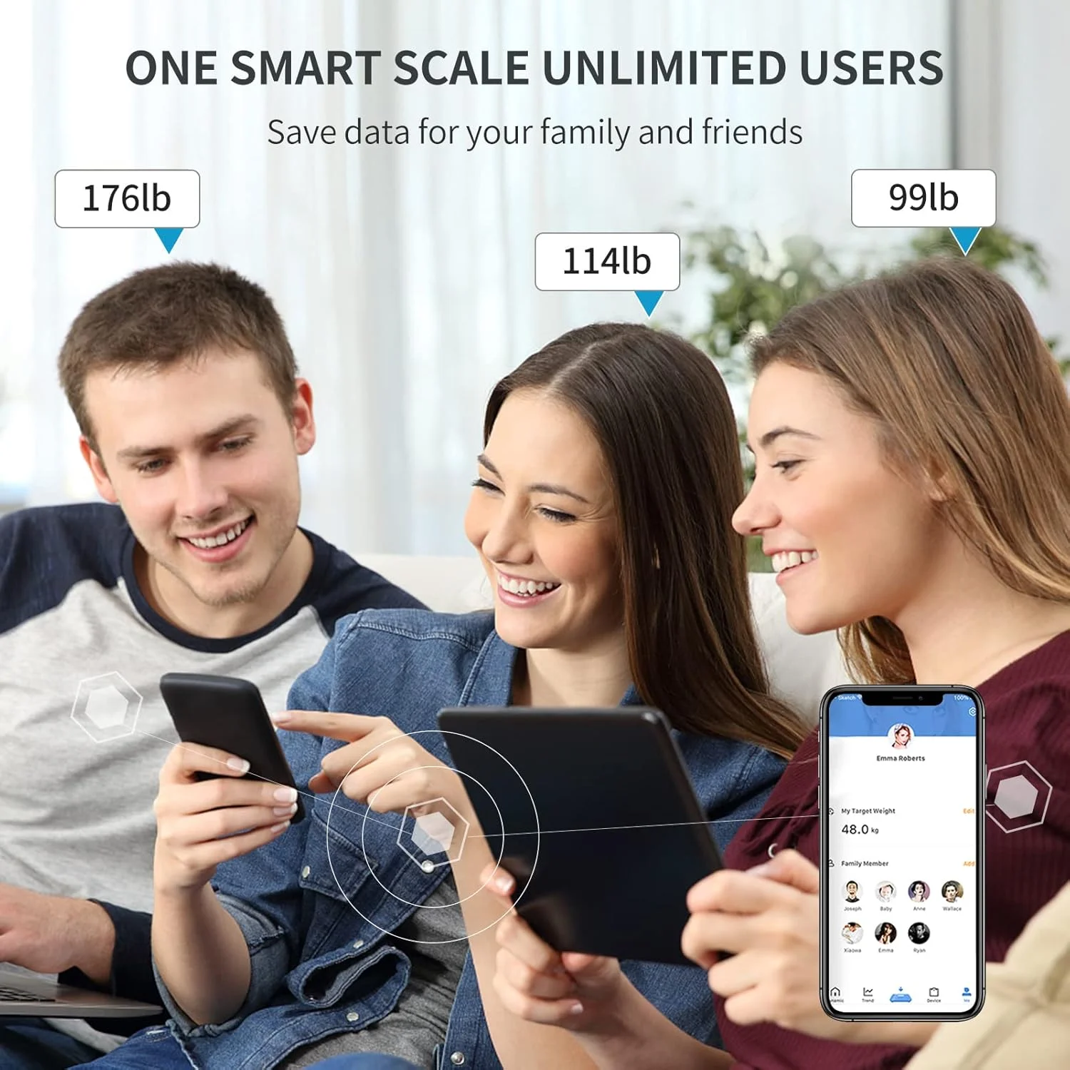 ترازو دیجیتال SKY-TOUCH، ترازو چربی بدن بلوتوثی، نمایشگر LED و روشن شدن با قدم گذاشتن، آنالیزور سلامت و ترکیب بدن، با شارژ USB، 26x260x2 سانتی متر، سفید