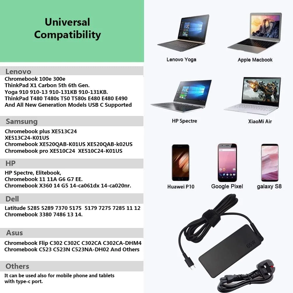 آداپتور برق 65 واتی USB C سازگار با Lenovo Think Pad Yoga، HP chrome book، Dell XPS، ASUS، Acer، HUAWEI، Xiaomi، Samsung و سایر دستگاه های Type C منبع تغذیه لپ تاپ دیواری PD (شارژر Type C) آداپتور برق 65 واتی USB C سازگار با Lenovo Think Pad Yoga، HP chrome book، Dell XPS، ASUS، Acer، HUAWEI، Xiaomi، Samsung و سایر دستگاه های Type C منبع تغذیه لپ تاپ دیواری PD (شارژر Type C)