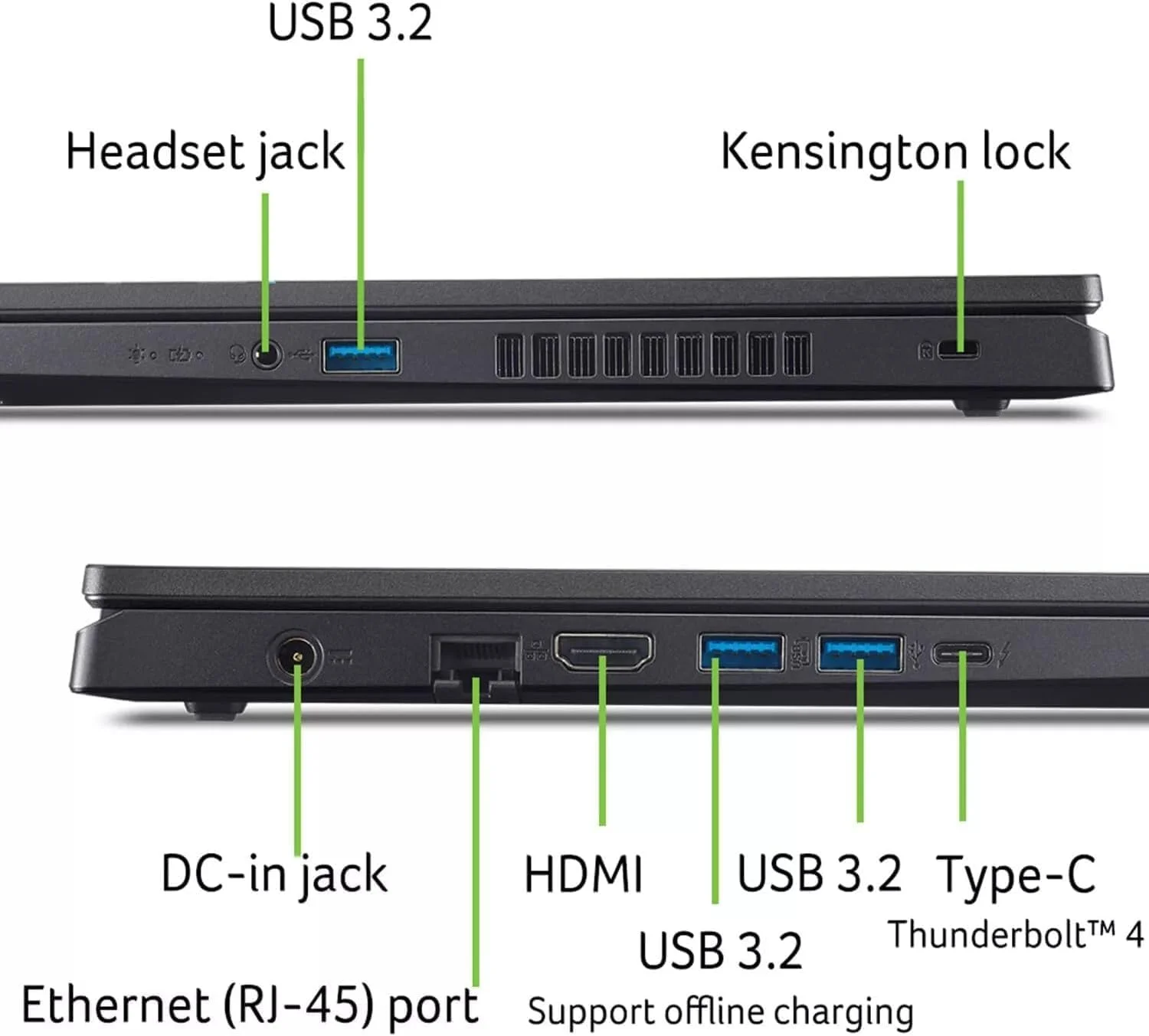 لپ تاپ گیمینگ ممتاز ایسر Nitro V 15، پردازنده Intel 14 هسته ای i9-13900H، نمایشگر 15.6 اینچی 144 هرتز FHD IPS، کارت گرافیک NVIDIA GeForce RTX 4060 8GB GDDR6، رم 32 گیگابایتی DDR5، SSD 1 ترابایتی، به همراه SSD قابل حمل 128 گیگابایتی، ویندوز 11 هوم لپ تاپ گیمینگ ممتاز ایسر Nitro V 15، پردازنده Intel 14 هسته ای i9-13900H، نمایشگر 15.6 اینچی 144 هرتز FHD IPS، کارت گرافیک NVIDIA GeForce RTX 4060 8GB GDDR6، رم 32 گیگابایتی DDR5، SSD 1 ترابایتی، به همراه SSD قابل حمل 128 گیگابایتی، ویندوز 11 هوم