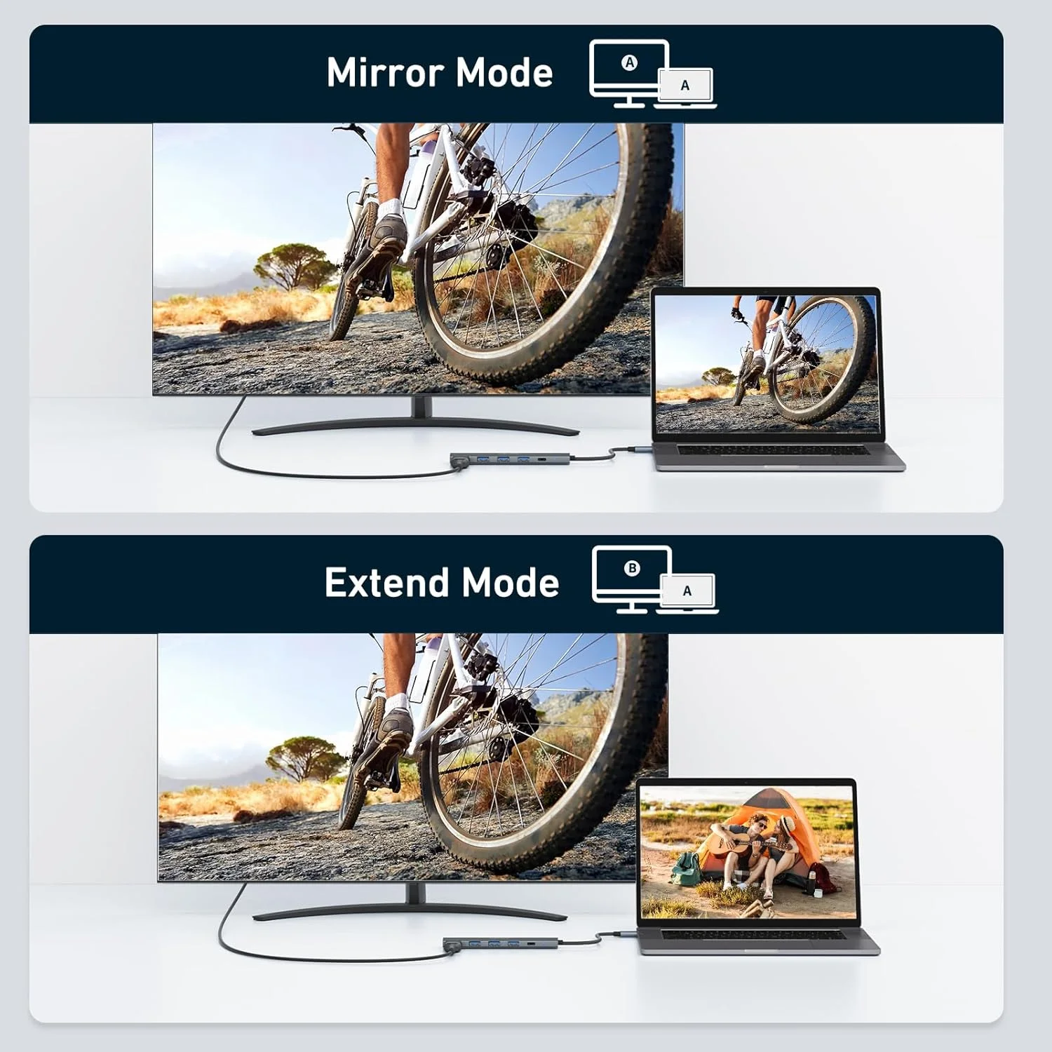 هاب USB C ایسر به آداپتور HDMI 4K، توسعه Type-C [5 در 1] اسپلیتر USB چند پورت با PD 100W، 3 پورت داده USB A، سازگار برای لپ تاپ تبلت، MacBook Pro/Air، iPhone 16 Pro/Pro Max، iPad Pro