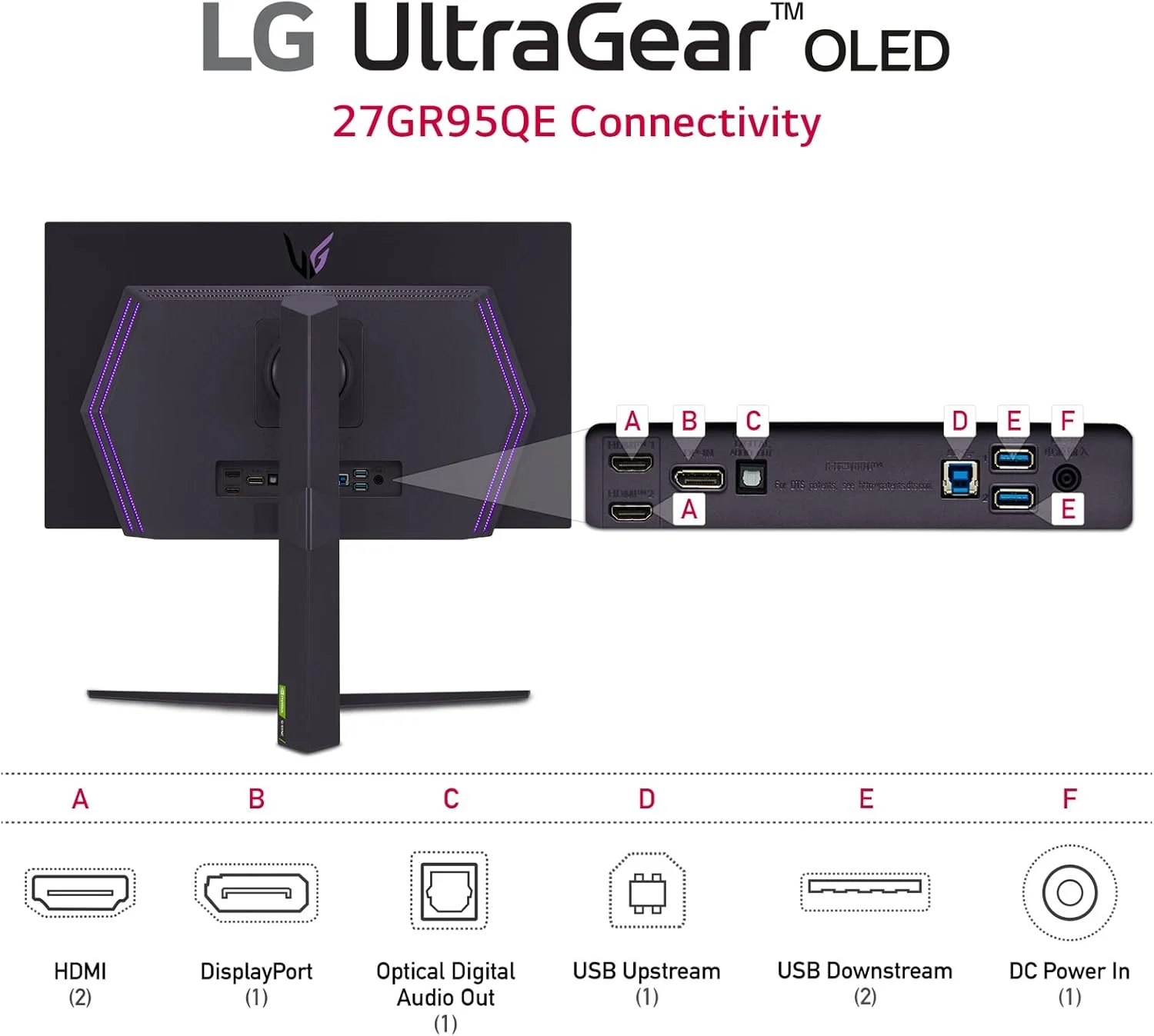 مانیتور گیمینگ 27 اینچی LG Ultragear OLED QHD با نرخ 240 هرتز، زمان پاسخگویی 0.03 میلی‌ثانیه GtG و سازگار با nVIDIA G-SYNC، مشکی (27GR95QE-B.AUS) (بازسازی شده)