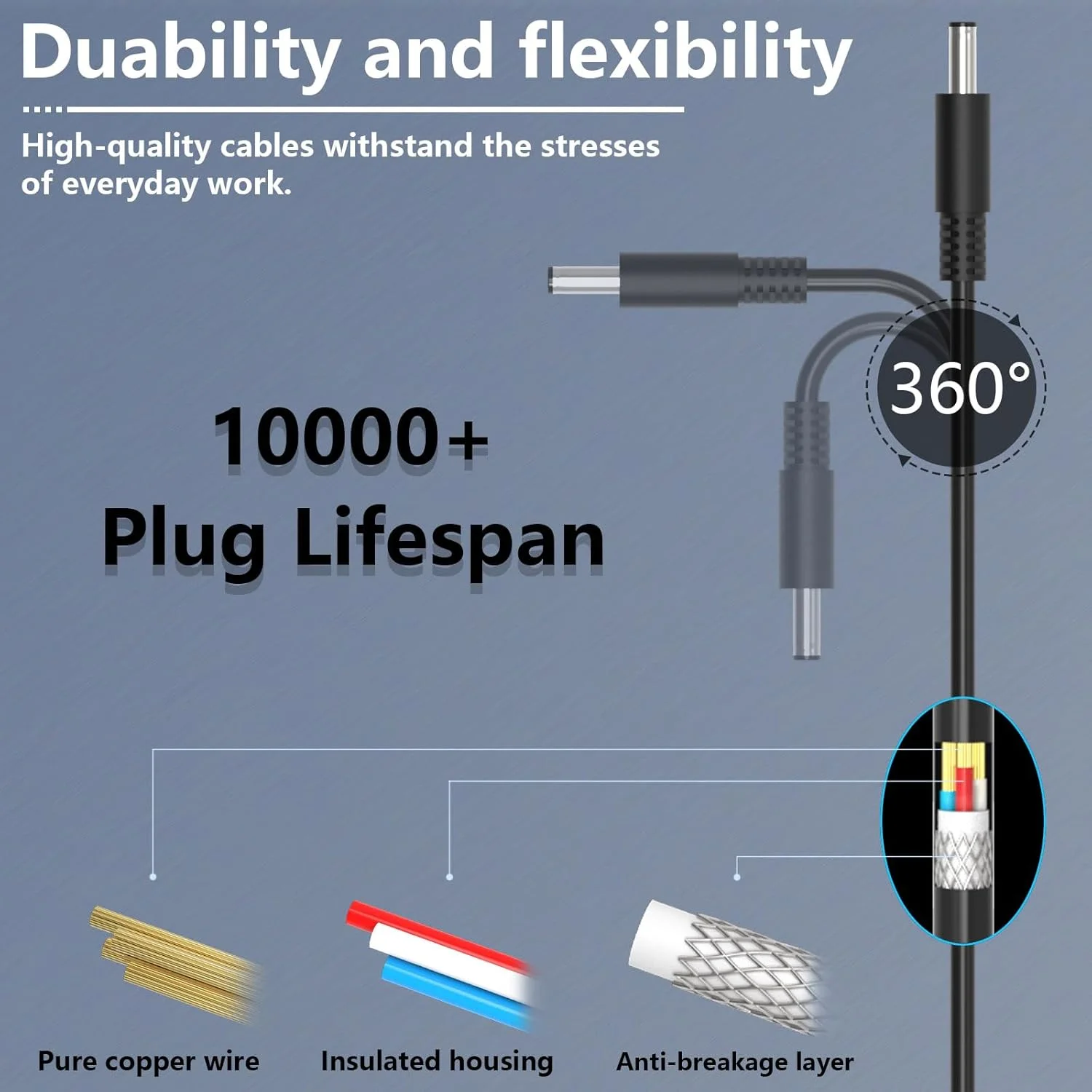 آداپتور شارژر لپ تاپ 65 وات 45 وات سازگار با Dell Inspiron سری 13 14 15 17 3000 5000 7000 Latitude 3510 3410 3520 3420 Vostro 5301 5390 19.5V 3.34A منبع تغذیه با نوک های 4.5*3.0mm و 7.4*5.0mm