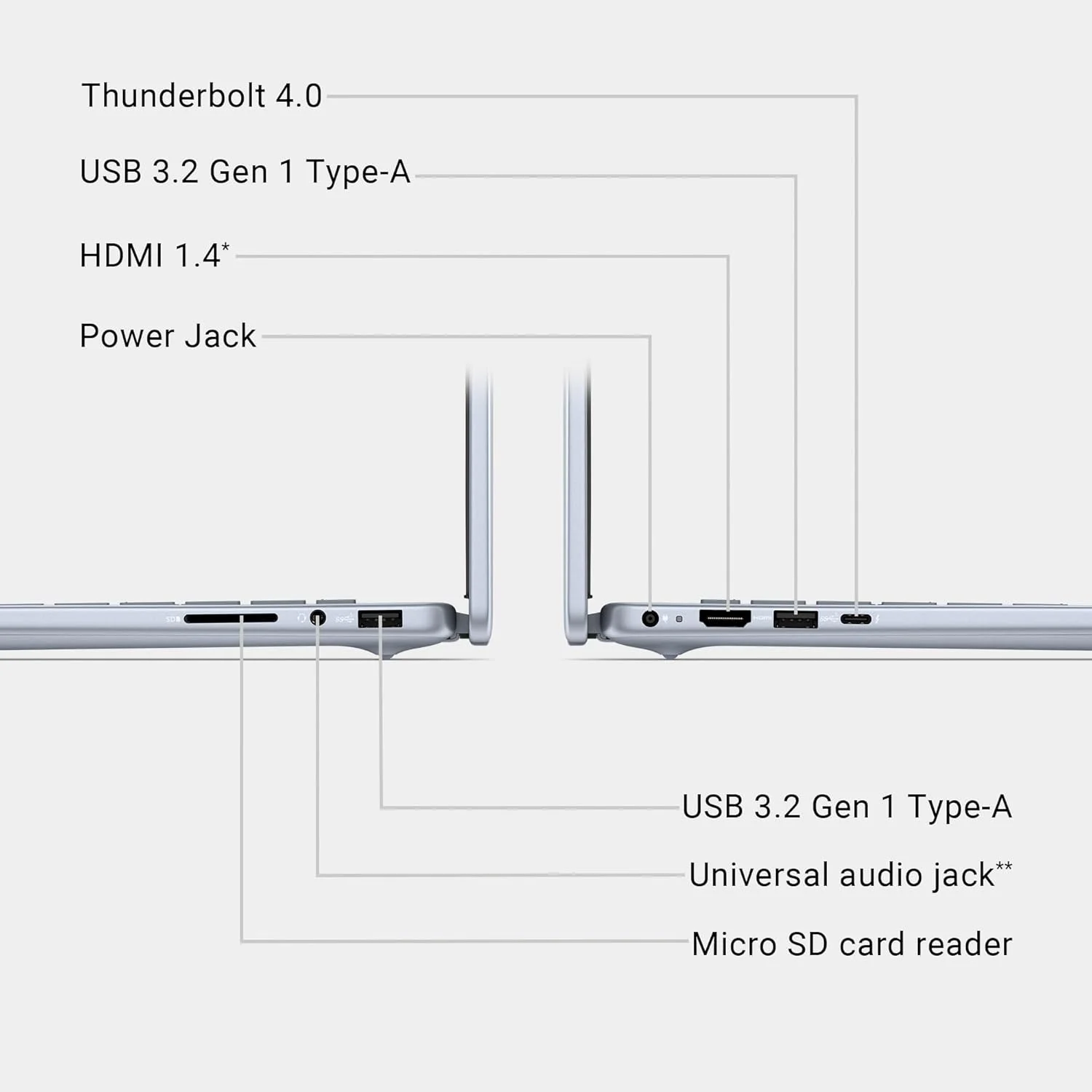 لپ تاپ دل Inspiron 16 Plus 7640 - صفحه نمایش 16 اینچی 16:10 2.5K (2560x1600)، پردازنده Intel Core Ultra 7-155H، رم 16 گیگابایتی LPDDR5X، حافظه SSD 1 ترابایتی، گرافیک Intel Arc، ویندوز 11 پرو، خدمات در محل و انتقال - آبی یخی لپ تاپ دل Inspiron 16 Plus 7640 - صفحه نمایش 16 اینچی 16:10 2.5K (2560x1600)، پردازنده Intel Core Ultra 7-155H، رم 16 گیگابایتی LPDDR5X، حافظه SSD 1 ترابایتی، گرافیک Intel Arc، ویندوز 11 پرو، خدمات در محل و انتقال - آبی یخی