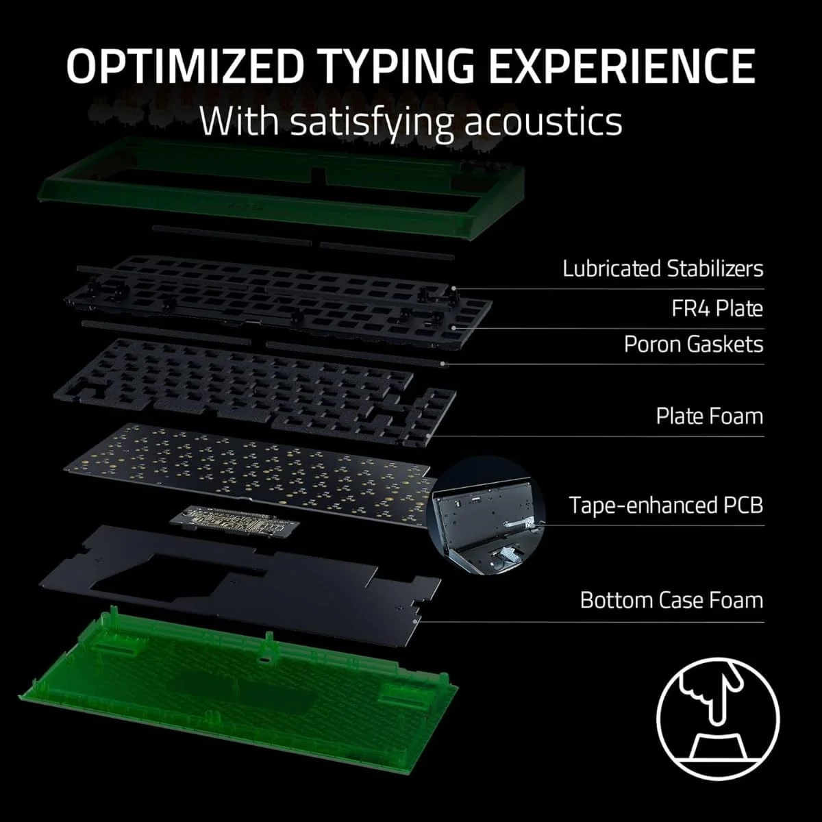 کیبورد گیمینگ مکانیکی 75% Razer BlackWidow V4: طراحی تعویض سریع، جمع و جور و بادوام، سوییچ‌های لمسی نارنجی، Chroma RGB، غلطک MF و کلیدهای رسانه، استراحتگاه مچی راحت - سبز شبح