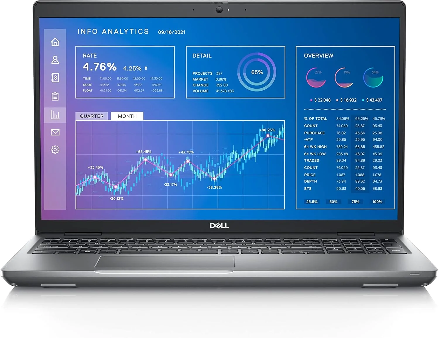 ایستگاه کاری موبایل Dell Precision 3000 3571 15.6 اینچی - Full HD - 1920 x 1080 - پردازنده Intel Core i7 نسل دوازدهم i7-12700H چهارده هسته ای (14 هسته) 2.30 گیگاهرتز - 16 گیگابایت رم کل - 512 گیگابایت SSD - خاکستری تیتانیومی ایستگاه کاری موبایل Dell Precision 3000 3571 15.6 اینچی - Full HD - 1920 x 1080 - پردازنده Intel Core i7 نسل دوازدهم i7-12700H چهارده هسته ای (14 هسته) 2.30 گیگاهرتز - 16 گیگابایت رم کل - 512 گیگابایت SSD - خاکستری تیتانیومی