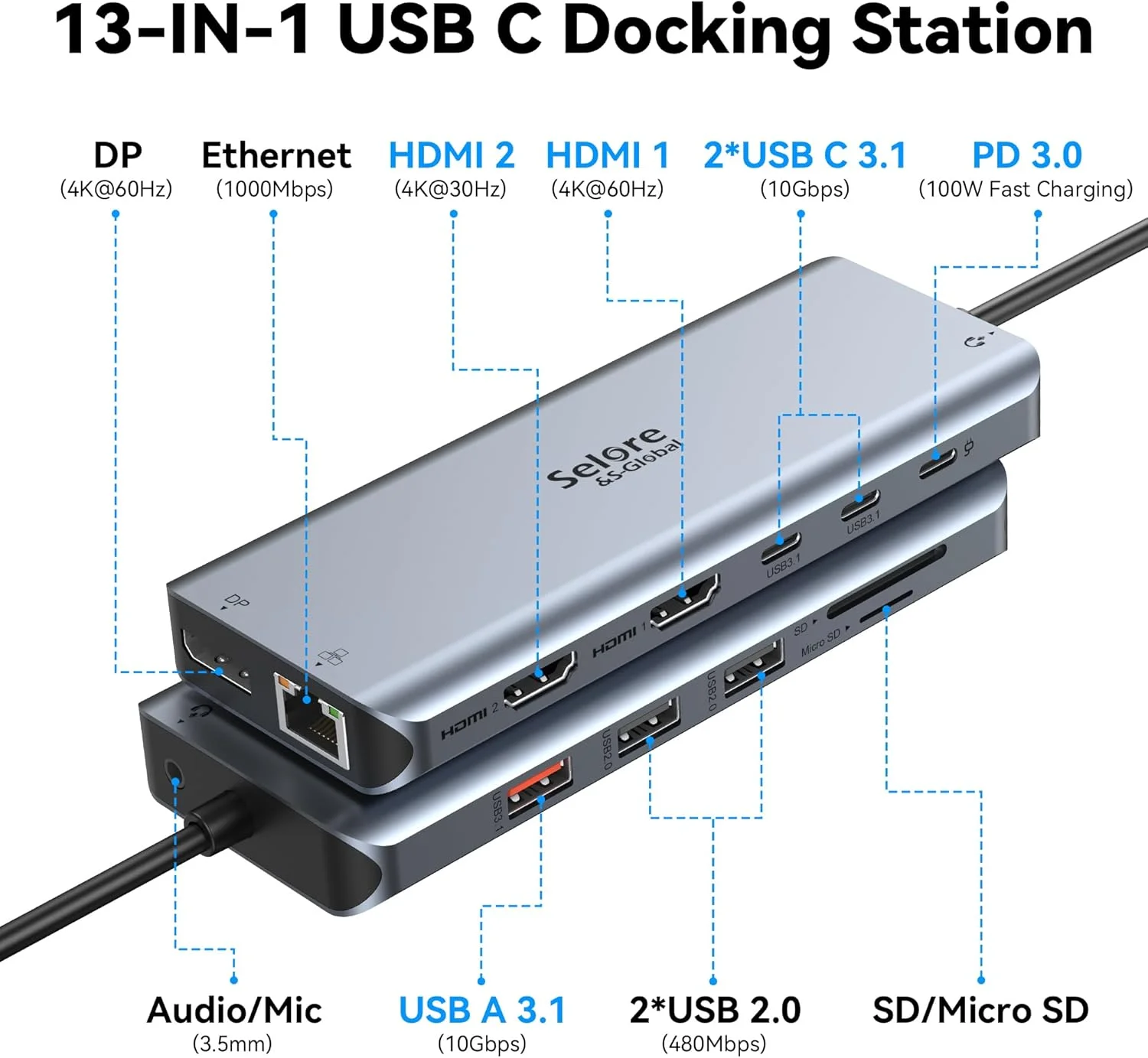 ایستگاه داکینگ لپ تاپ USB C سلور، هاب آداپتور داکینگ 13 در 1 USB C با 3 مانیتور با پورت های 4K DP+4K HDMI+PD+RJ45 Ethernet+USB 3.1&2.0+SD/TF+Audio سازگار برای Macbook Dell HP ایستگاه داکینگ لپ تاپ USB C سلور، هاب آداپتور داکینگ 13 در 1 USB C با 3 مانیتور با پورت های 4K DP+4K HDMI+PD+RJ45 Ethernet+USB 3.1&2.0+SD/TF+Audio سازگار برای Macbook Dell HP