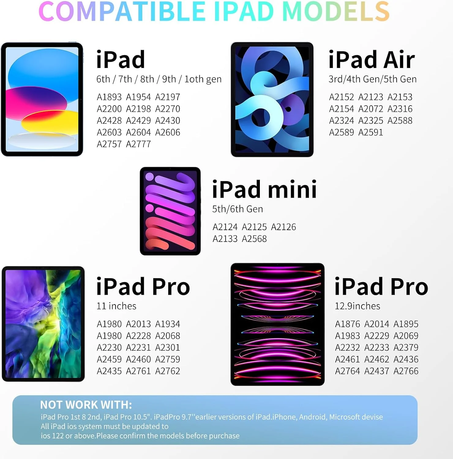 قلم استایلوس INFOSUN برای آیپد نسل 9 و 10 با قابلیت رد دست، مداد فعال سازگار با Apple iPad نسل 10/9/8/7/6، iPad Air نسل 5/4/3، iPad Pro 11 و 12.9 اینچ (مشکی)