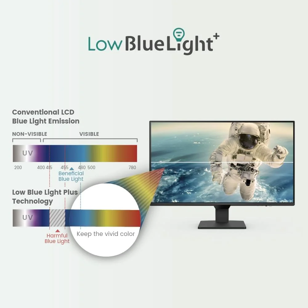 مانیتور 27 اینچی بنکیو GW2790Q با کیفیت 2K QHD و نرخ تازه‌سازی 100 هرتز، پنل IPS و فناوری محافظت از چشم، HDMI، DP، رزولوشن 2560×1440، حاشیه فوق‌العاده باریک، دارای گواهینامه Eyesafe، VESA MediaSync، فناوری هوشمند روشنایی (B.I. Gen2)، نور آبی کم+، Eye-CareU (عرضه در سال 2025)