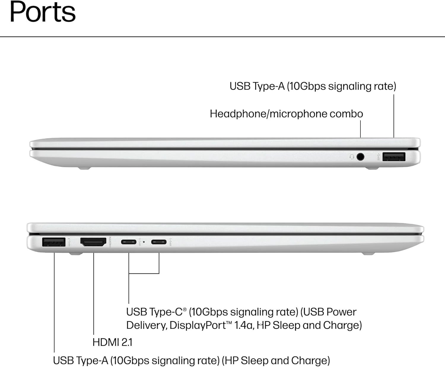 لپ تاپ 2 در 1 HP Envy x360 (صفحه نمایش لمسی 14 اینچی FHD+، AMD Ryzen 5 8640HS (> Intel i7-1255u)، 16 گیگابایت رم، 512 گیگابایت SSD)، مناسب تولیدکنندگان محتوا، عکاسان، طراحان، دارای نور پس زمینه، وب کم 5 مگاپیکسلی IR، Copilot، ویندوز 11 پرو، رایانه هوش مصنوعی 2025 لپ تاپ 2 در 1 HP Envy x360 (صفحه نمایش لمسی 14 اینچی FHD+، AMD Ryzen 5 8640HS (> Intel i7-1255u)، 16 گیگابایت رم، 512 گیگابایت SSD)، مناسب تولیدکنندگان محتوا، عکاسان، طراحان، دارای نور پس زمینه، وب کم 5 مگاپیکسلی IR، Copilot، ویندوز 11 پرو، رایانه هوش مصنوعی 2025