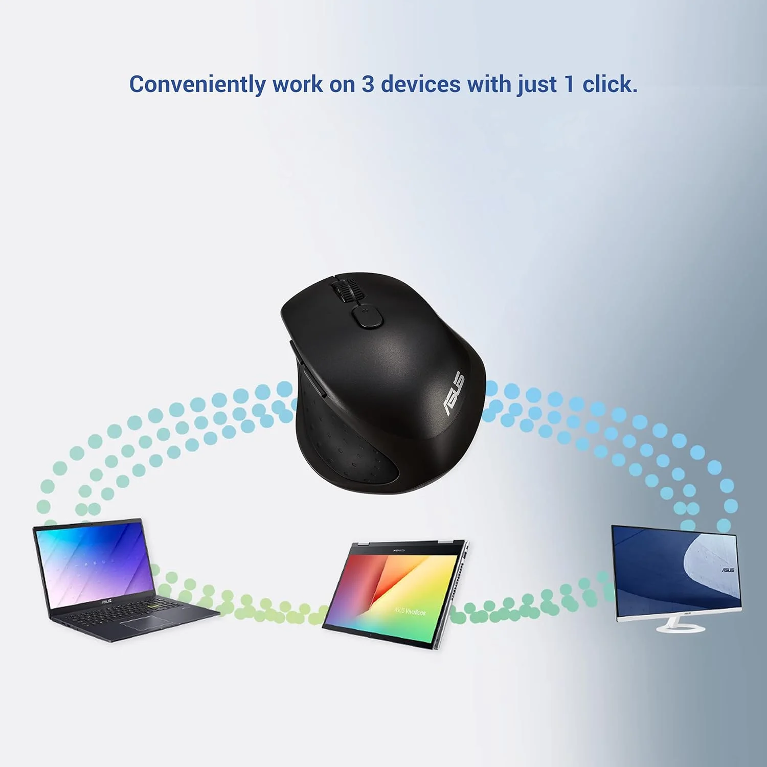 موس بی سیم چند دستگاهه بی صدای ASUS MW203، 2.4 گیگاهرتز با گیرنده نانو USB، ردیابی نوری 2400 DPI، 6 دکمه، سازگار با PC/لپ تاپ - مشکی (MW203 (مشکی))