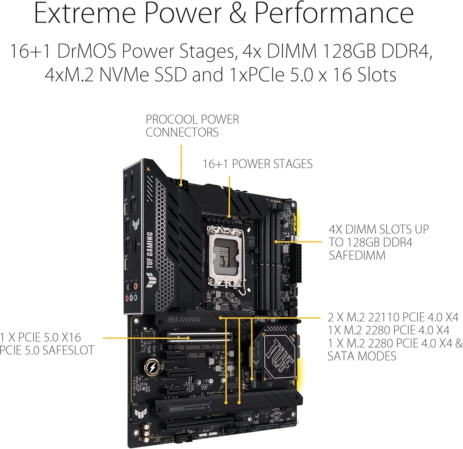 مادربرد ایسوس TUF GAMING Z790 PLUS D4 ATX، سوکت Intel LGA1700، چیپست Intel Z790، اترنت 2.5 گیگابیتی، Armoury Crate، 4 اسلات M.2 و 4 پورت SATA 6Gb/s - مشکی