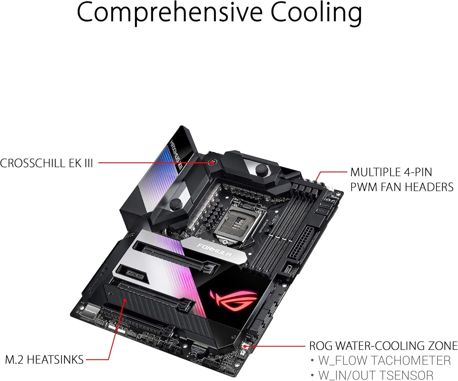 مادربرد ایسوس ROG MAXIMUS XII FORMULA (INTEL Z490) (WiFi 6) LGA 1200 Intel Z490 SATA 6Gb/s ATX