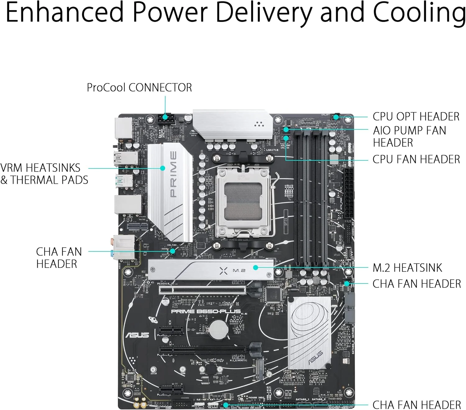 مادربرد ASUS Prime B650-PLUS AMD B650 (Ryzen 7000) ATX (DDR5, PCIe 5.0 M.2, اترنت 2.5 گیگابیتی, DisplayPort, HDMI®, USB 3.2 Gen 2 Type-C®, USB 3.2 Gen 1 Type-C® جلو, BIOS Flashback™, پشتیبانی از USB4®)