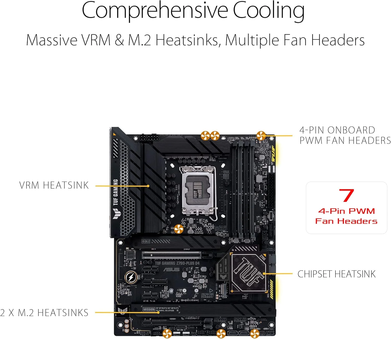 مادربرد ایسوس TUF GAMING Z790 PLUS D4 ATX، سوکت Intel LGA1700، چیپست Intel Z790، اترنت 2.5 گیگابیتی، Armoury Crate، 4 اسلات M.2 و 4 پورت SATA 6Gb/s - مشکی