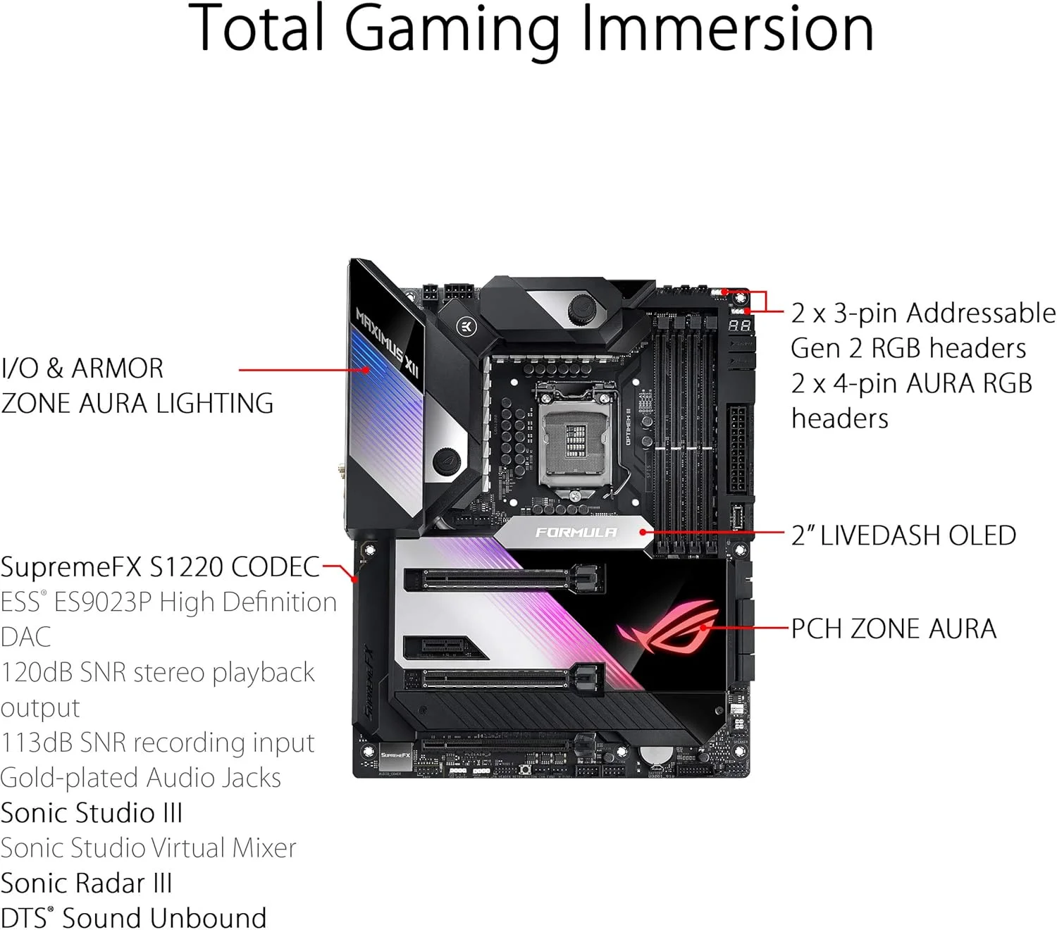 مادربرد ایسوس ROG MAXIMUS XII FORMULA (INTEL Z490) (WiFi 6) LGA 1200 Intel Z490 SATA 6Gb/s ATX