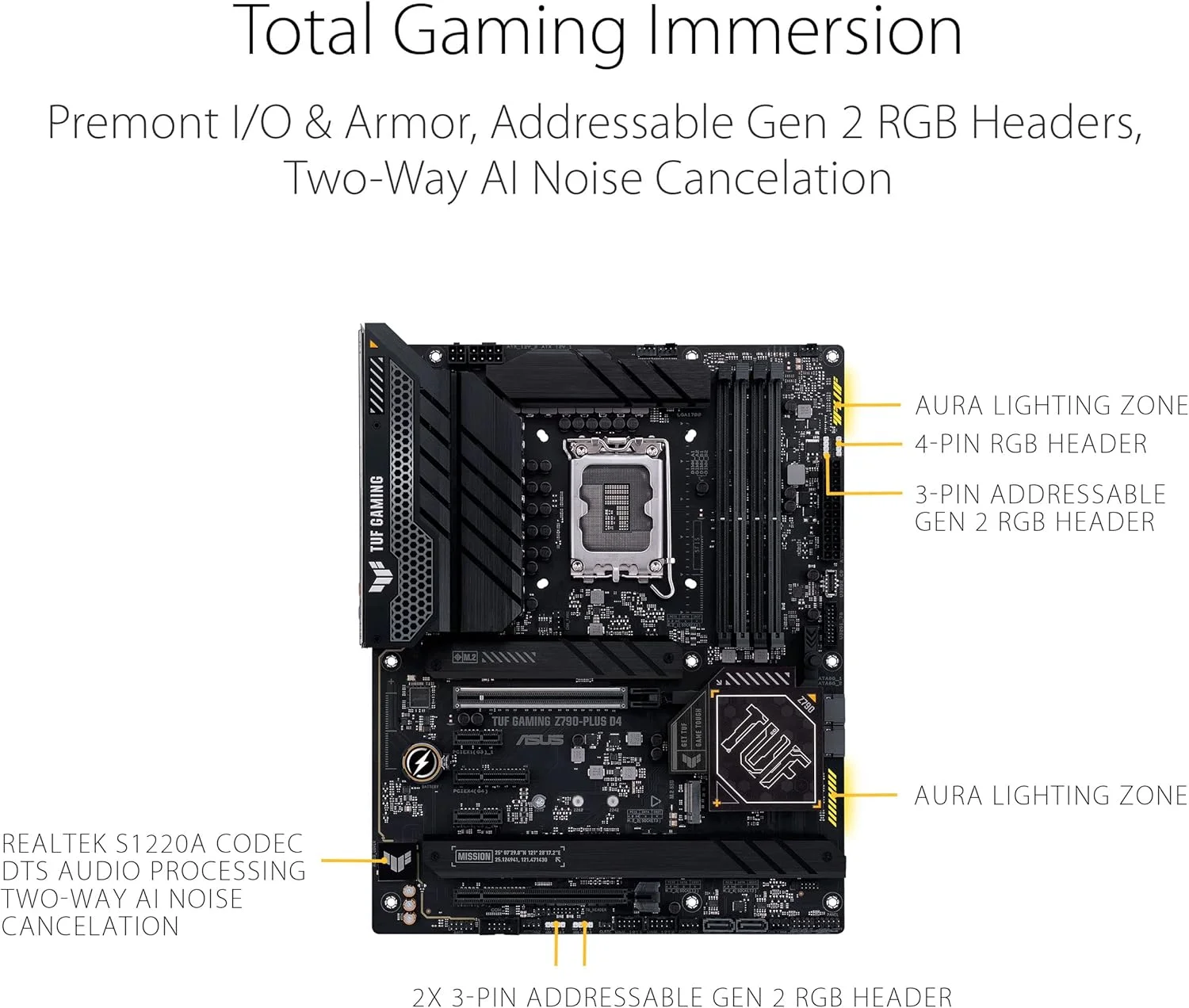 مادربرد ایسوس TUF GAMING Z790 PLUS D4 ATX، سوکت Intel LGA1700، چیپست Intel Z790، اترنت 2.5 گیگابیتی، Armoury Crate، 4 اسلات M.2 و 4 پورت SATA 6Gb/s - مشکی