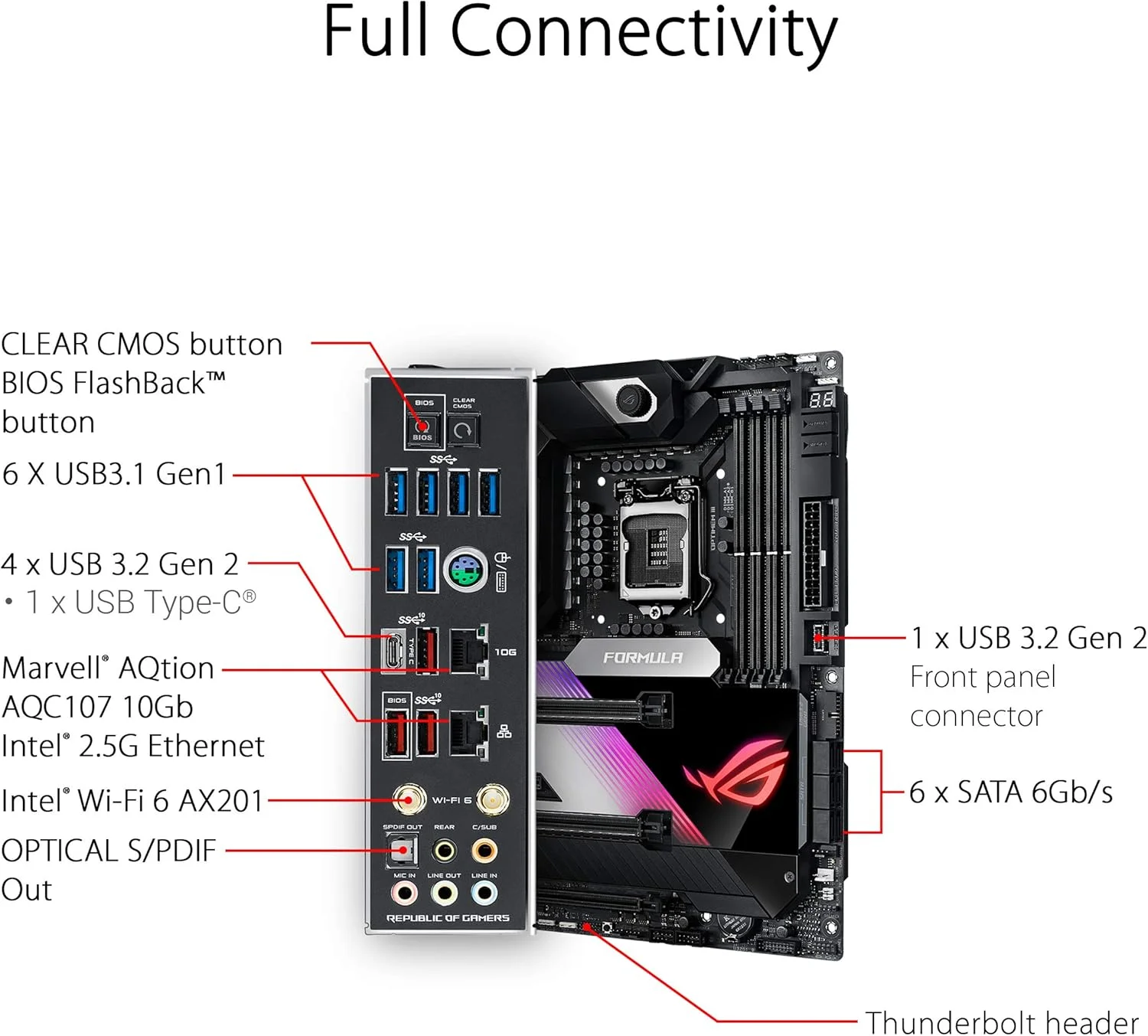 مادربرد ایسوس ROG MAXIMUS XII FORMULA (INTEL Z490) (WiFi 6) LGA 1200 Intel Z490 SATA 6Gb/s ATX