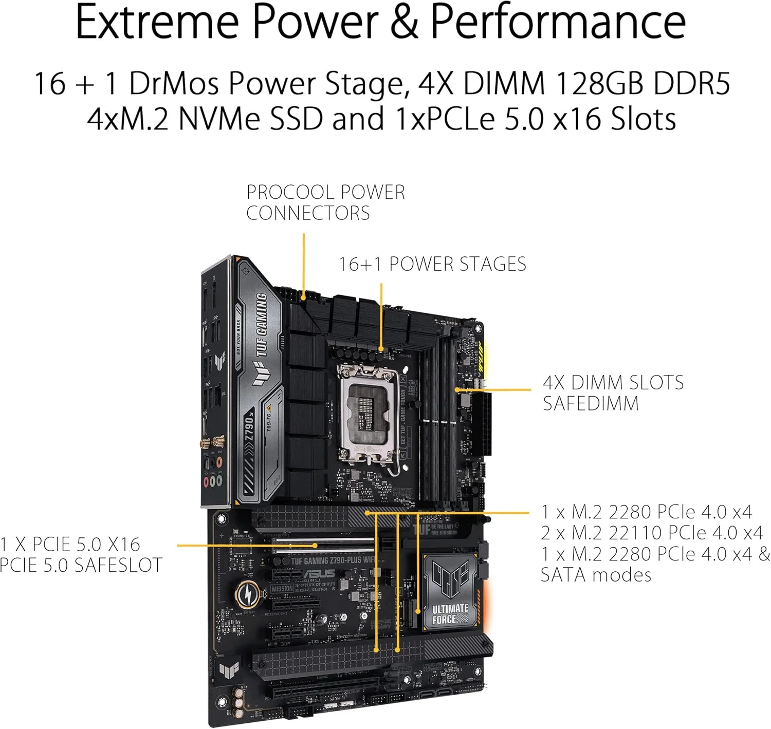 مادربرد ایسوس TUF GAMING Z790-PLUS WIFI اینتل Z790 LGA 1700 ATX مادربرد ایسوس TUF GAMING Z790-PLUS WIFI اینتل Z790 LGA 1700 ATX