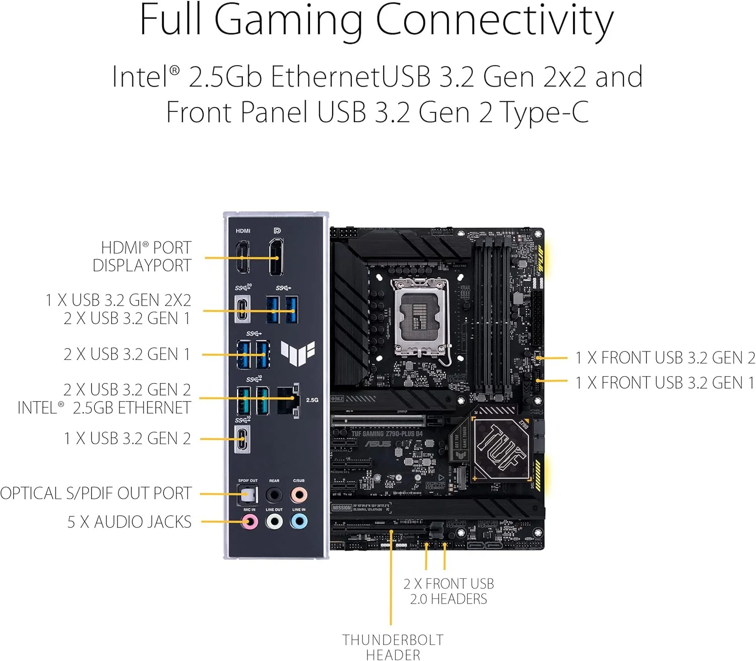 مادربرد ایسوس TUF GAMING Z790 PLUS D4 ATX، سوکت Intel LGA1700، چیپست Intel Z790، اترنت 2.5 گیگابیتی، Armoury Crate، 4 اسلات M.2 و 4 پورت SATA 6Gb/s - مشکی