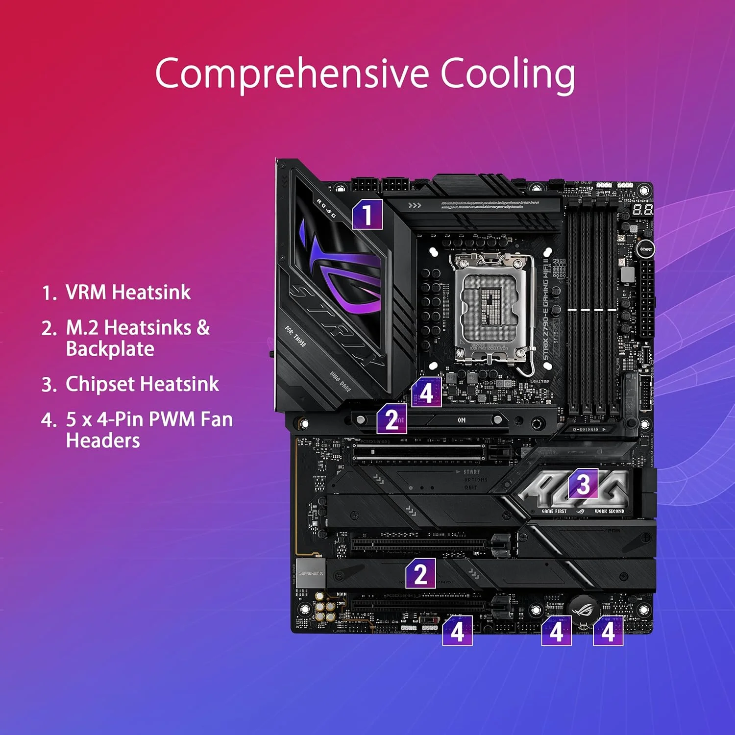 مادربرد گیمینگ ایسوس ROG Strix Z790-E Gaming WiFi II LGA 1700 (پشتیبانی از نسل 14، 13 و 12 اینتل) ATX (DDR5، PCIe 5.0، LAN 2.5 گیگابیتی، 5 اسلات M.2، PCIe 5.0 x16، WiFi 7، کانکتور پنل جلویی با PD 3.0 تا 30 وات)