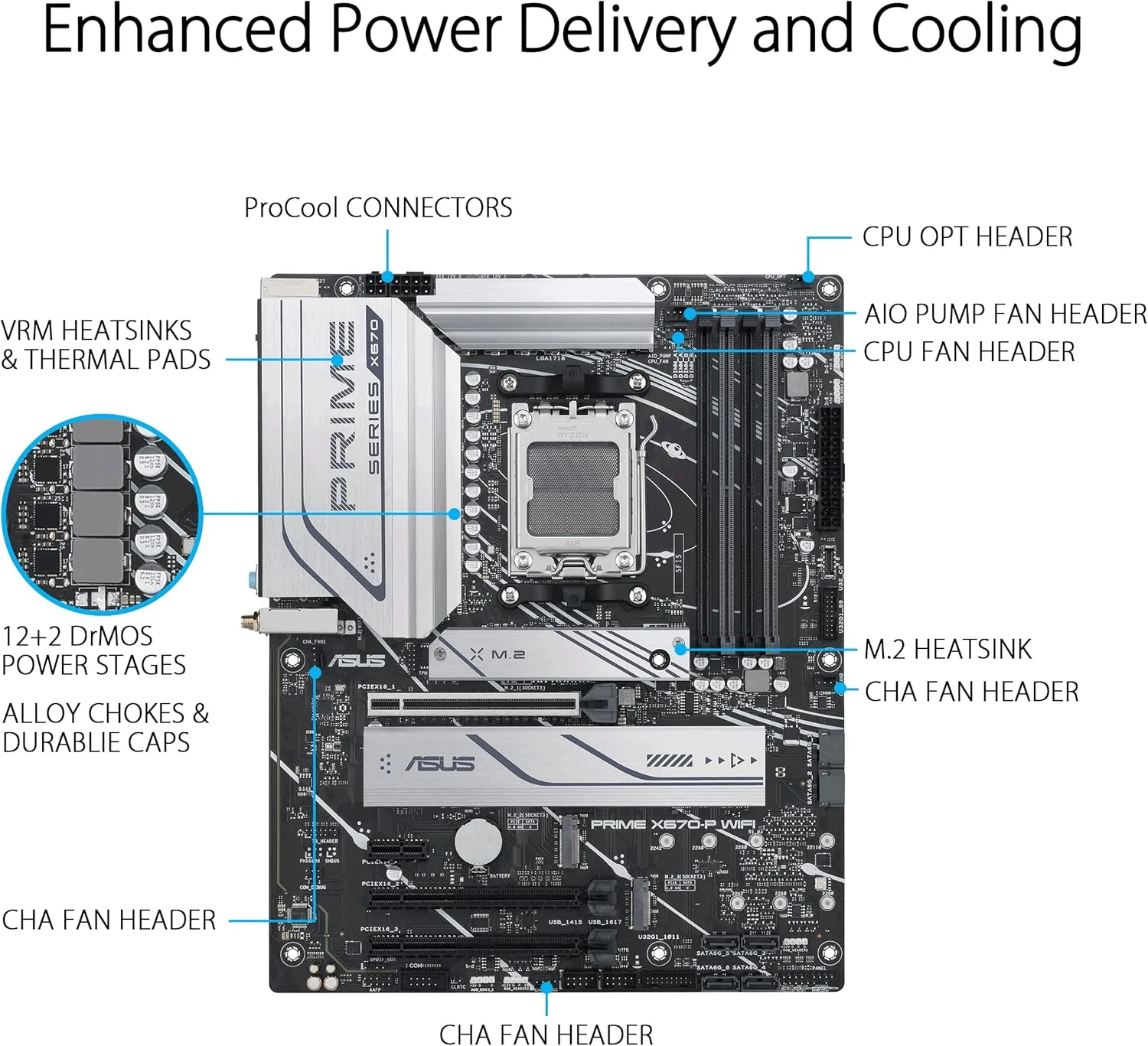 مادربرد ایسوس پرایم X670-P WiFi سوکت AM5، LGA 1718، Ryzen 7000 ATX، DDR5، سه اسلات M.2، USB 3.2 Gen 2x2 Type-C، پشتیبانی از USB4، WiFi 6، اترنت 2.5 گیگابیتی - مشکی